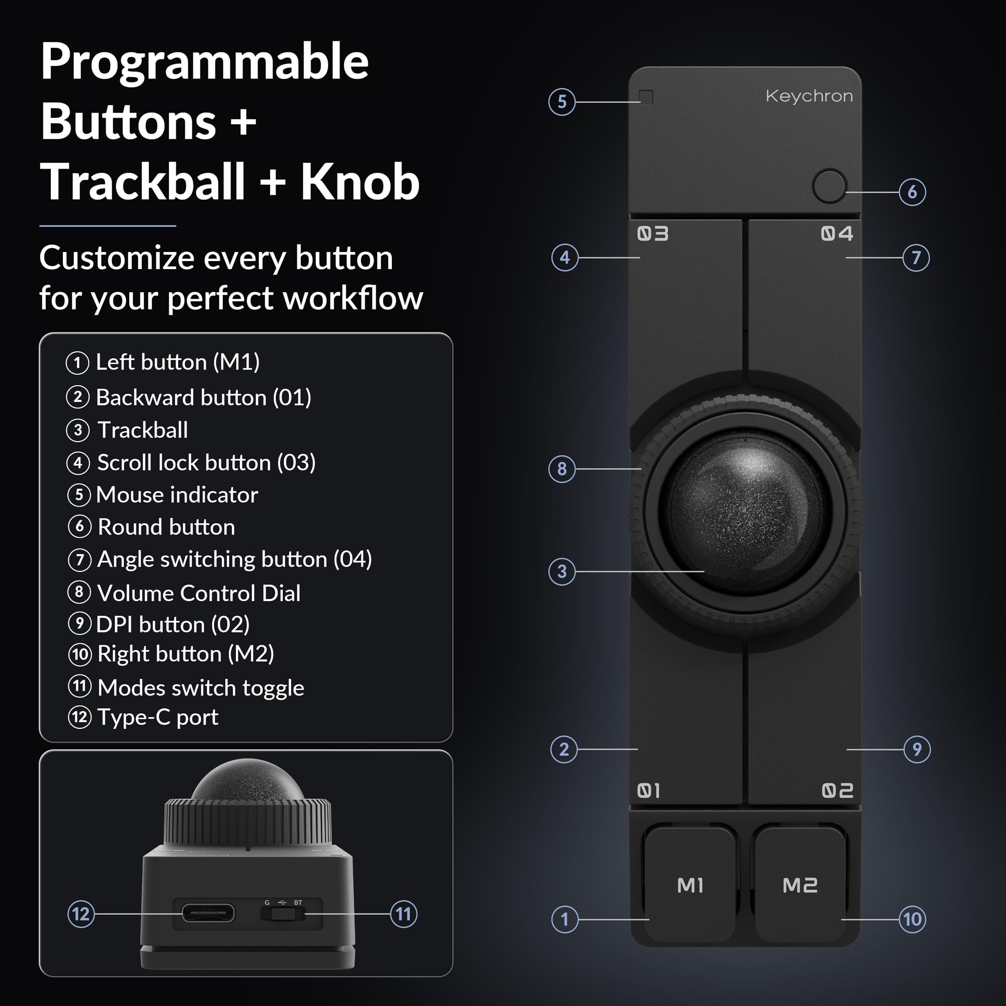 Keychron Nape Pro - Mouse trackball wireless, trackball centrato sulla tastiera per programmatori e utenti di produttività, navigazione a 8 direzioni, programmabile ZMK, 2,4 GHz/Bluetooth/cablata