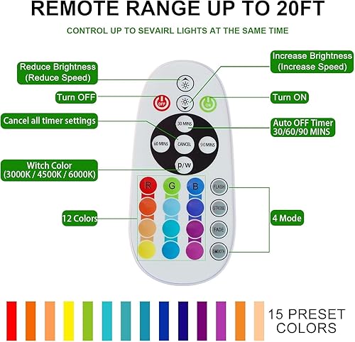 Miniatura 8 de Haigvel Luces inalámbricas para debajo del gabinete, 58 luces LED recargables con sensor de movimiento con control remoto, luces RGB que cambian de
