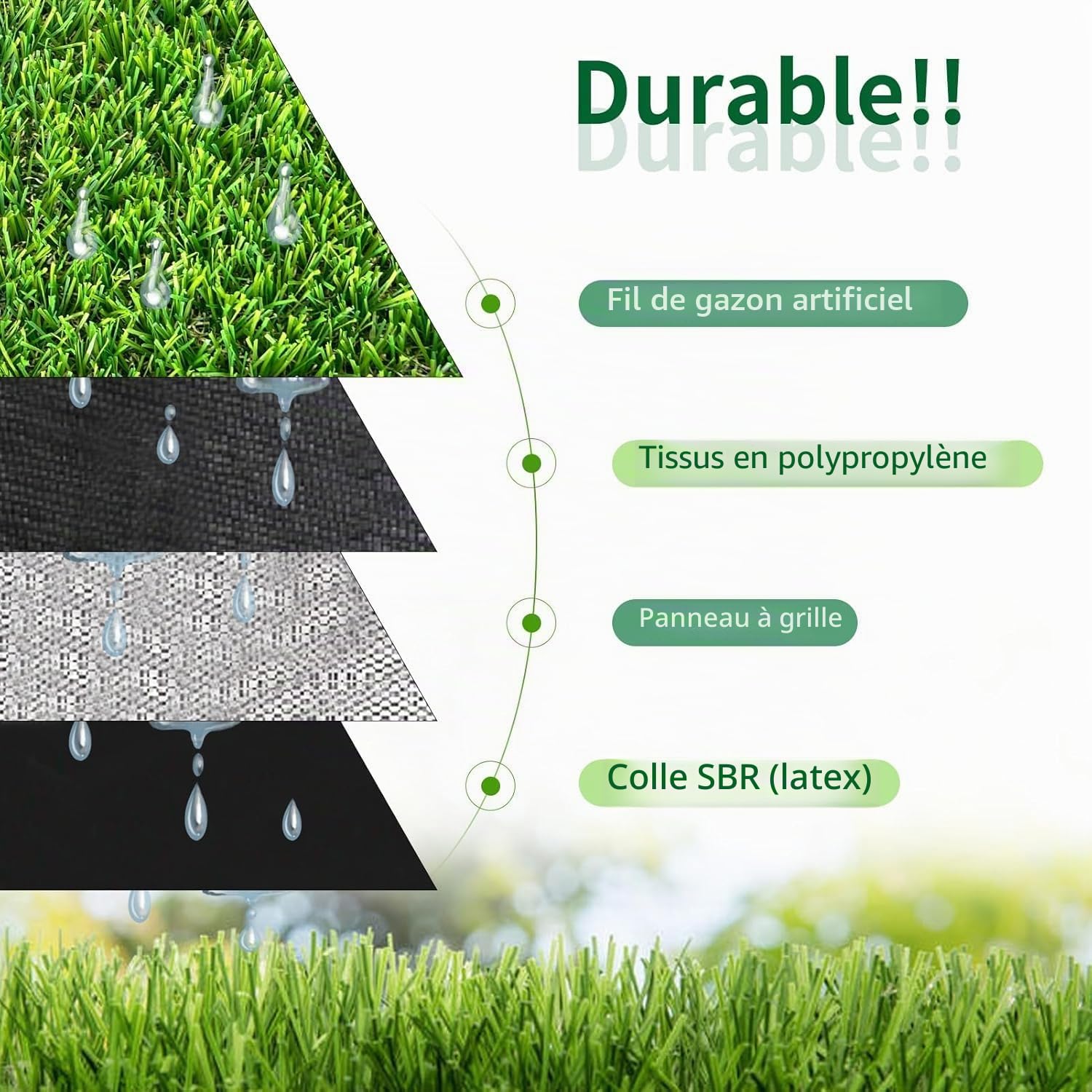 SunVilla Tapis de gazon artificiel réaliste pour intérieur/extérieur pour chiens, 3 x 4 m, tapis d'apprentissage de la propreté et remplacement pour jardin, pelouse, paysage, terrasse, fausse herbe