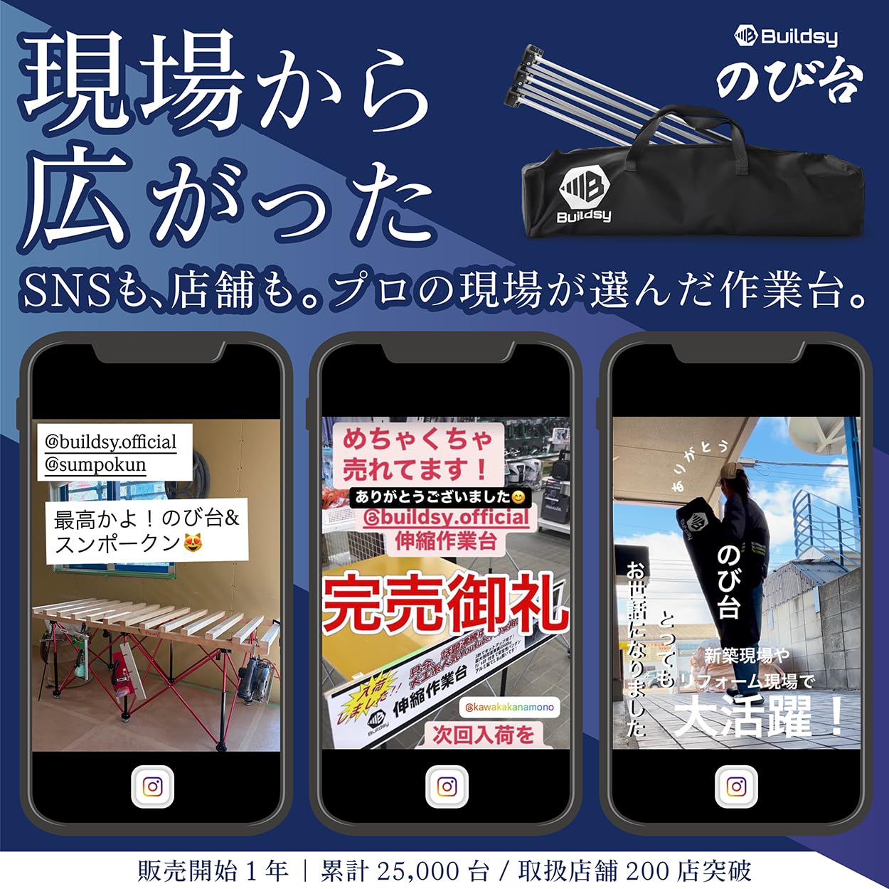 Amazon.co.jp: Buildsy のび台 伸縮作業台 W2100×H550×D700｜5.1kg 耐 