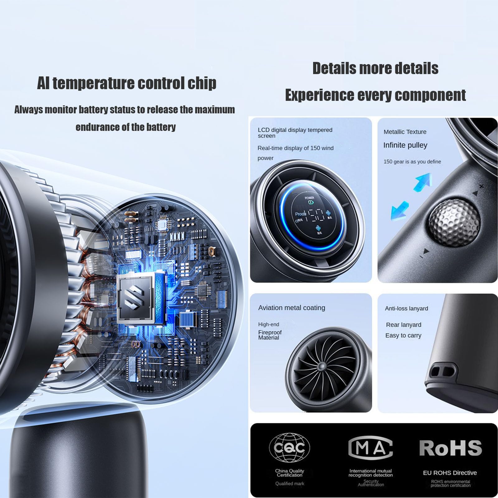 Ventilatore portatile portatile con display digitale della velocità (1-150), turbo mini regolabile, raffreddamento 30H, corpo in alluminio spaziale, batteria da 5000 mAh, perfetto per viaggi e