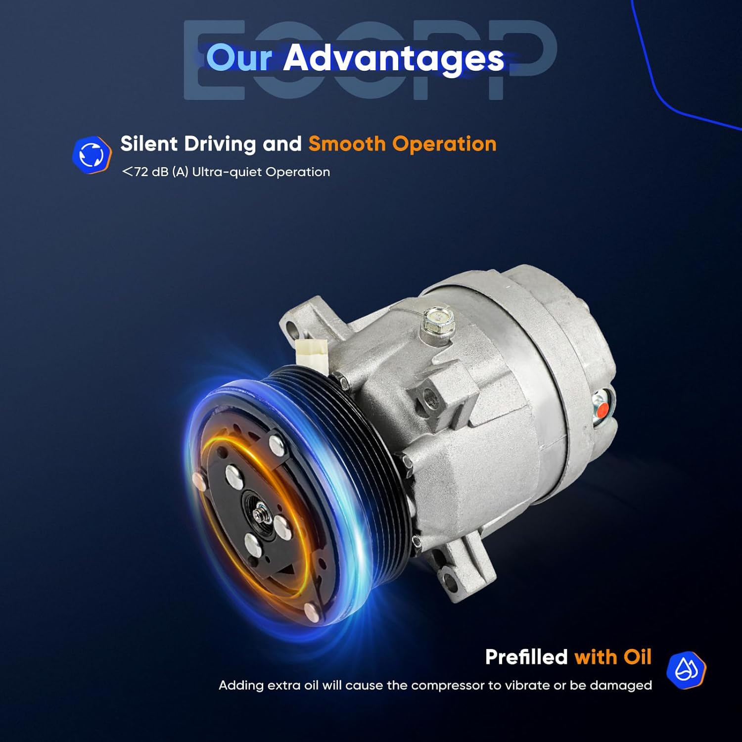 ECCPP A/C Compressor with Clutch 1995-2002 for Chevy Camaro for Pontiac Firebird 3.8L AC Compressor