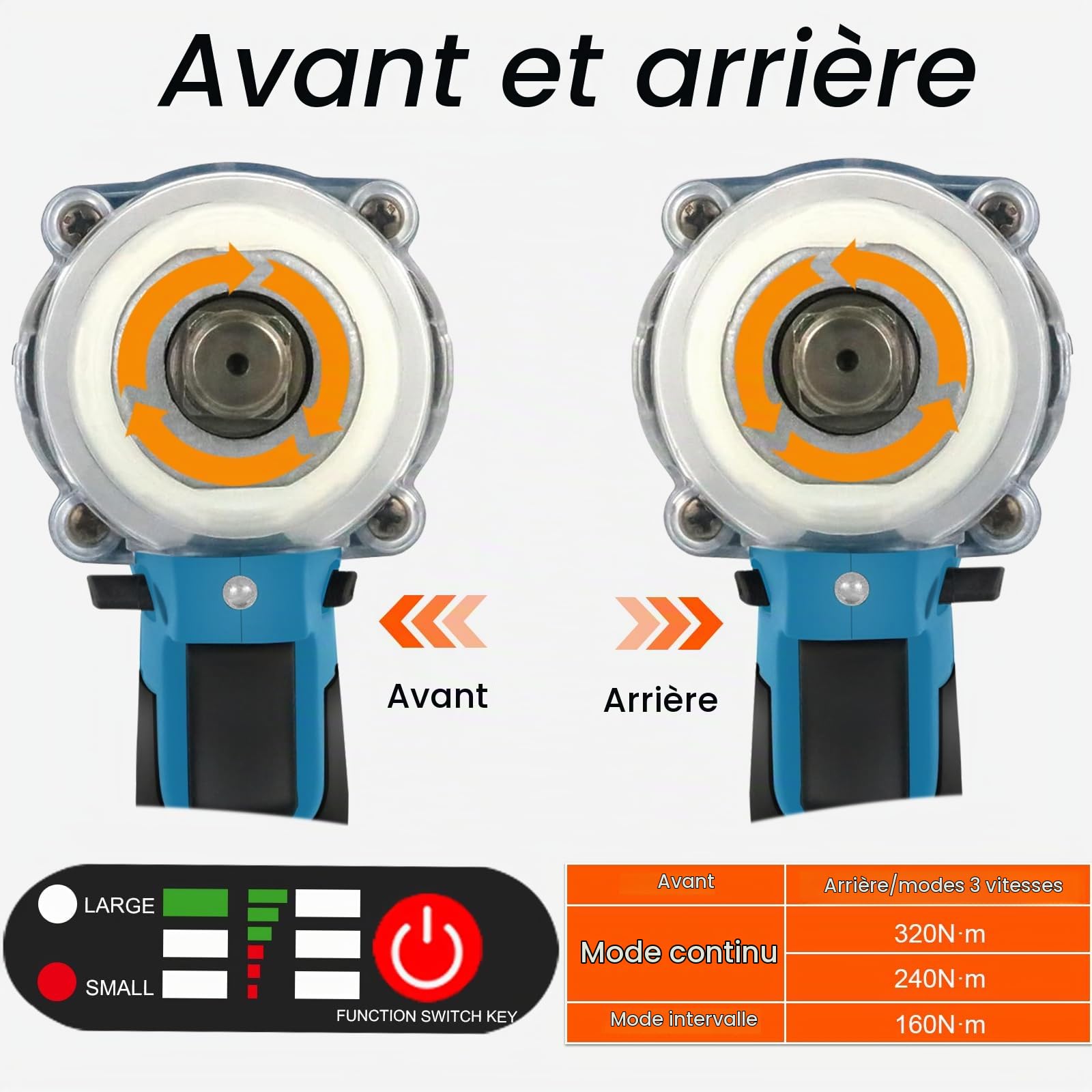 Clé à Chocs électriques,320 N·m Clé à Chocs Sans Fil Brushless avec 2.0Ah Batterie 21V 4 Douilles à Chocs (17 mm/19 mm/21 mm/22 mm)，Pour le changement de pneus, le serrage et le démontage de boulons