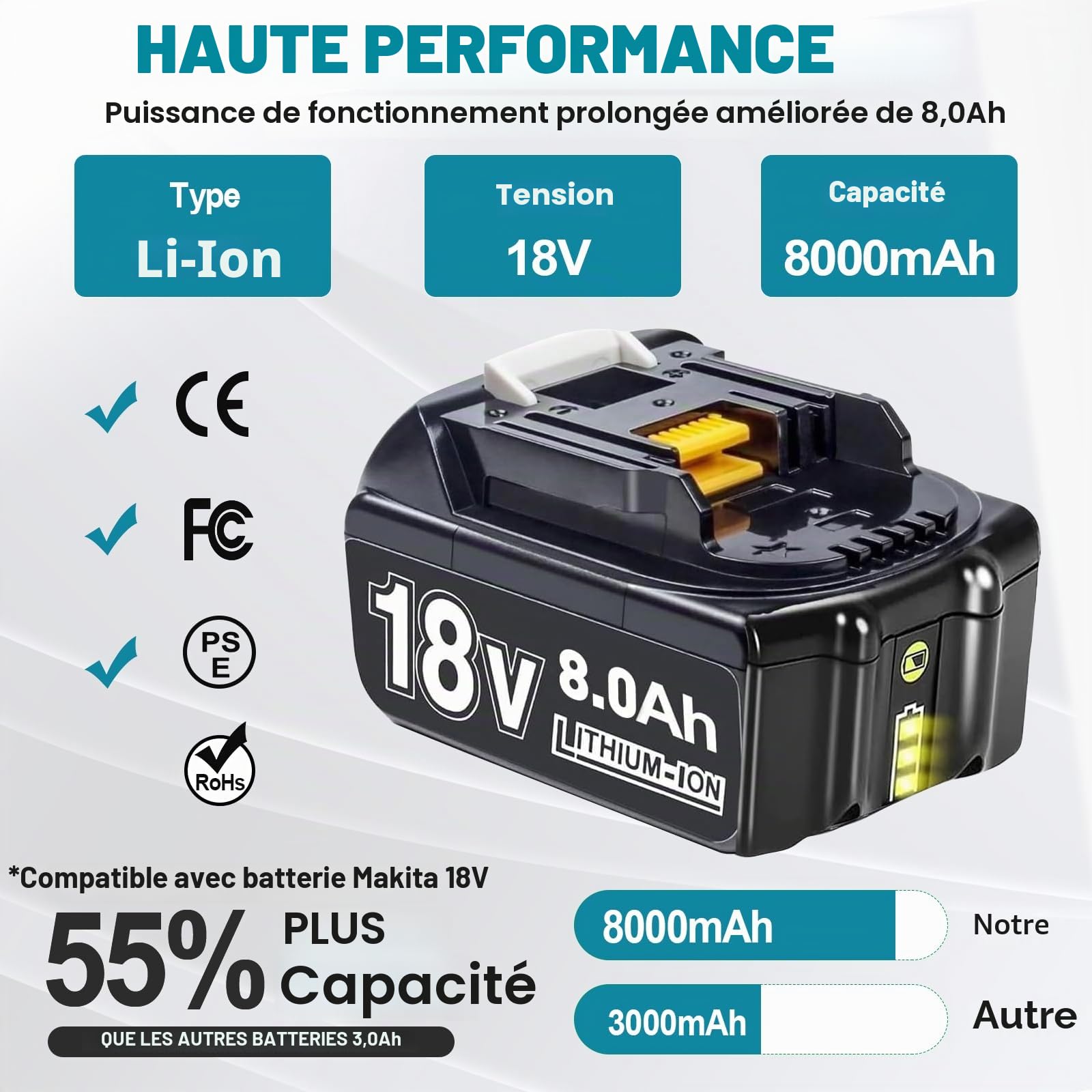 8,0 Ah/8000 mAh Lot de 6 Batteries de Rechange pour Makita 18V