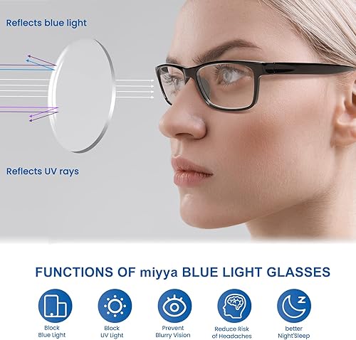 Miniatura 4 de miyya Gafas de lectura con bloqueo de luz azul, paquete de 6 lectores de computadora a la moda para mujeres y hombres, antirreflejos, antirrayos UV