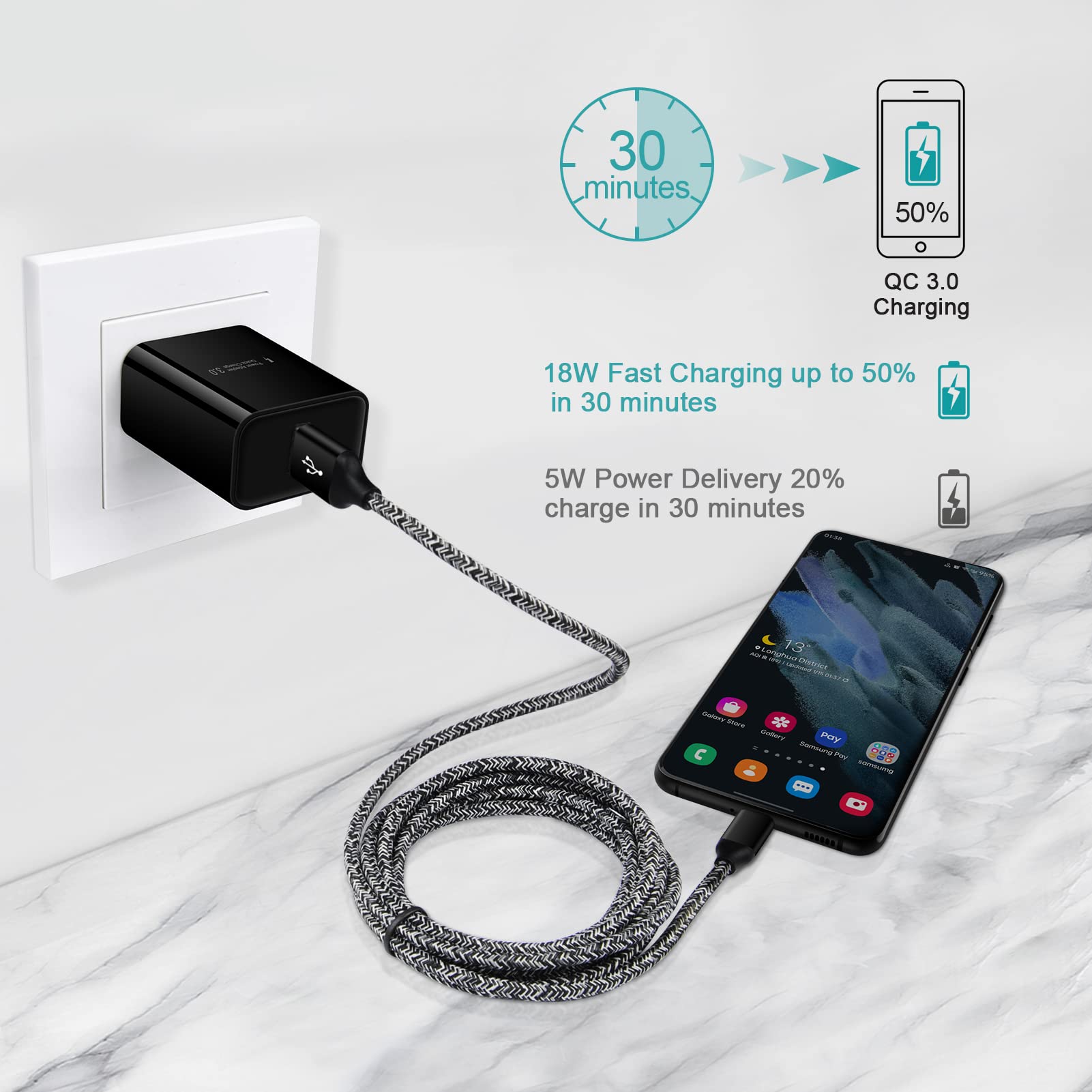 Scanstrut Flip Pro Max - Dual USB-C Charge Socket