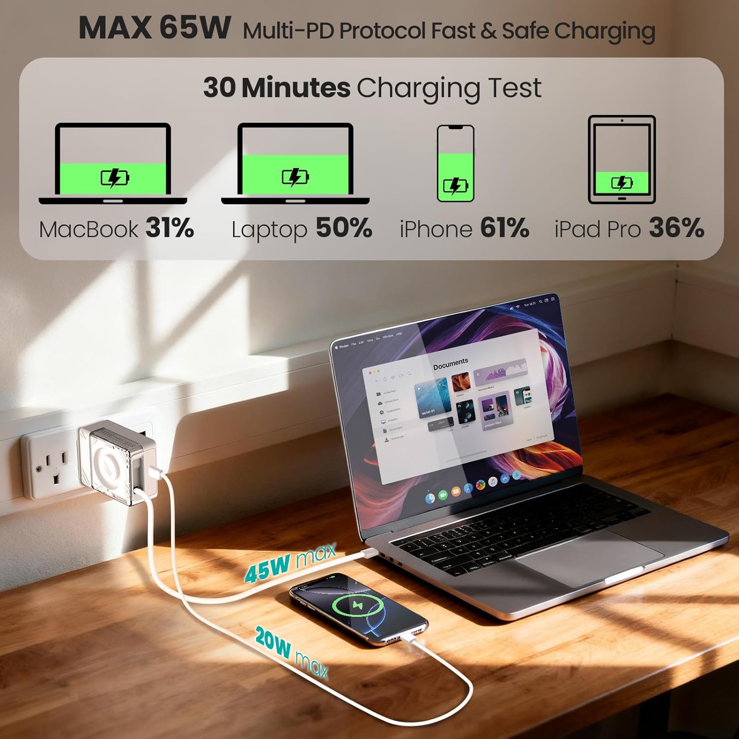 Nillkin 65W Retractable Phone Charger Wall Plug, Dual-Port with 28.74 in USB C Cable, GaN 6 Fast Charging Travel MacBook Charger Block for iPhone 17-15 Pro Max, iPad, Laptop, Samsung Galaxy Fold