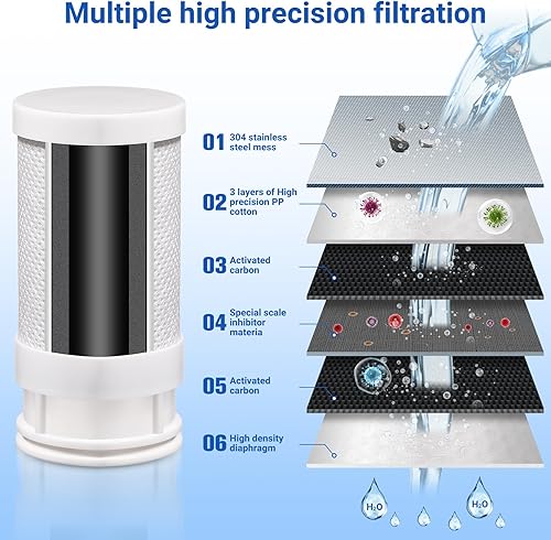 Miniatura 3 de Paquete de 2 cartuchos de filtro de repuesto para grifos, compatible con sistema de filtración de agua FTSFVOE Faucet, S-001, S-002, S-003