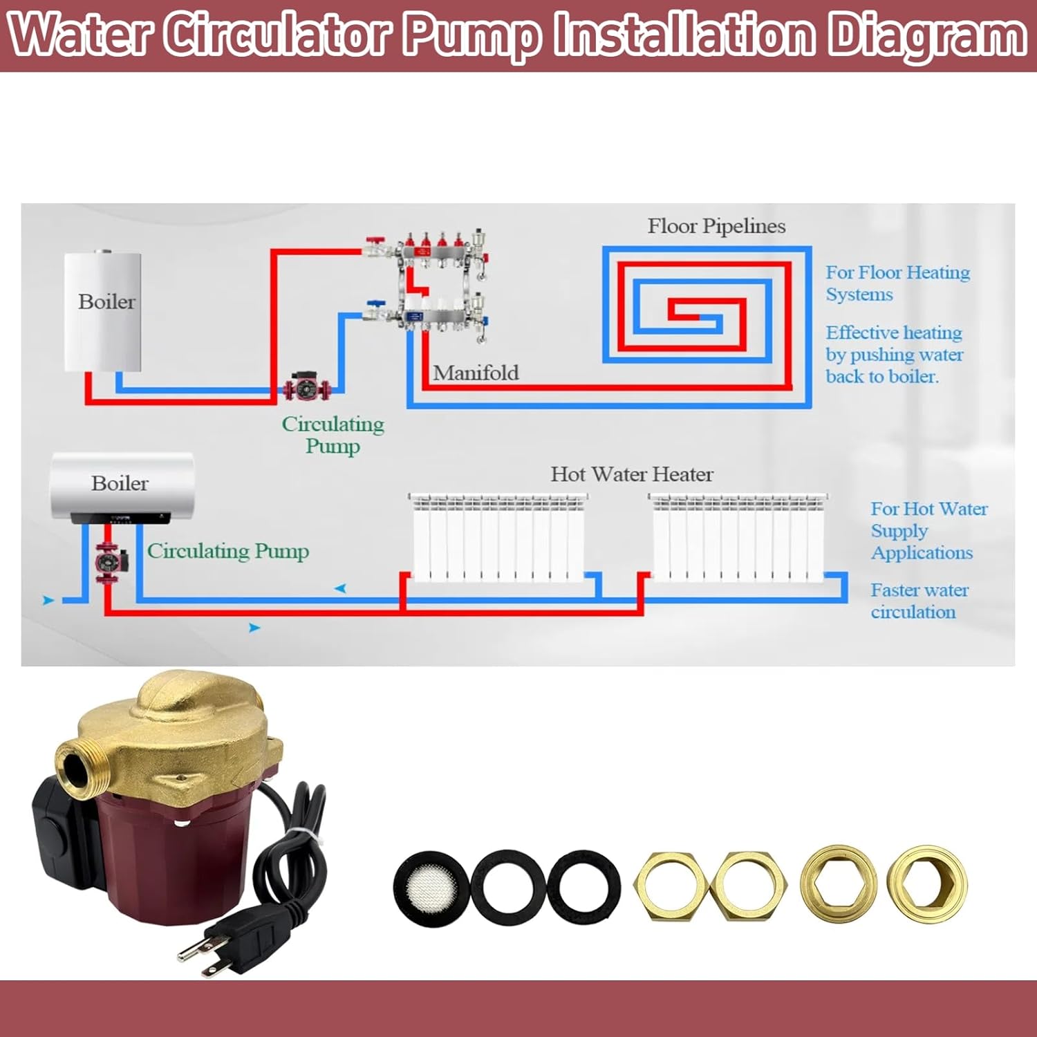 115V Circulator Pump 1/25 HP 1/2" Sweat End Open System Circulator Bronze Recirculating Pump Direct Replacement for UP15-18B5 59896114 Fit for Grundfos UP15-18B5