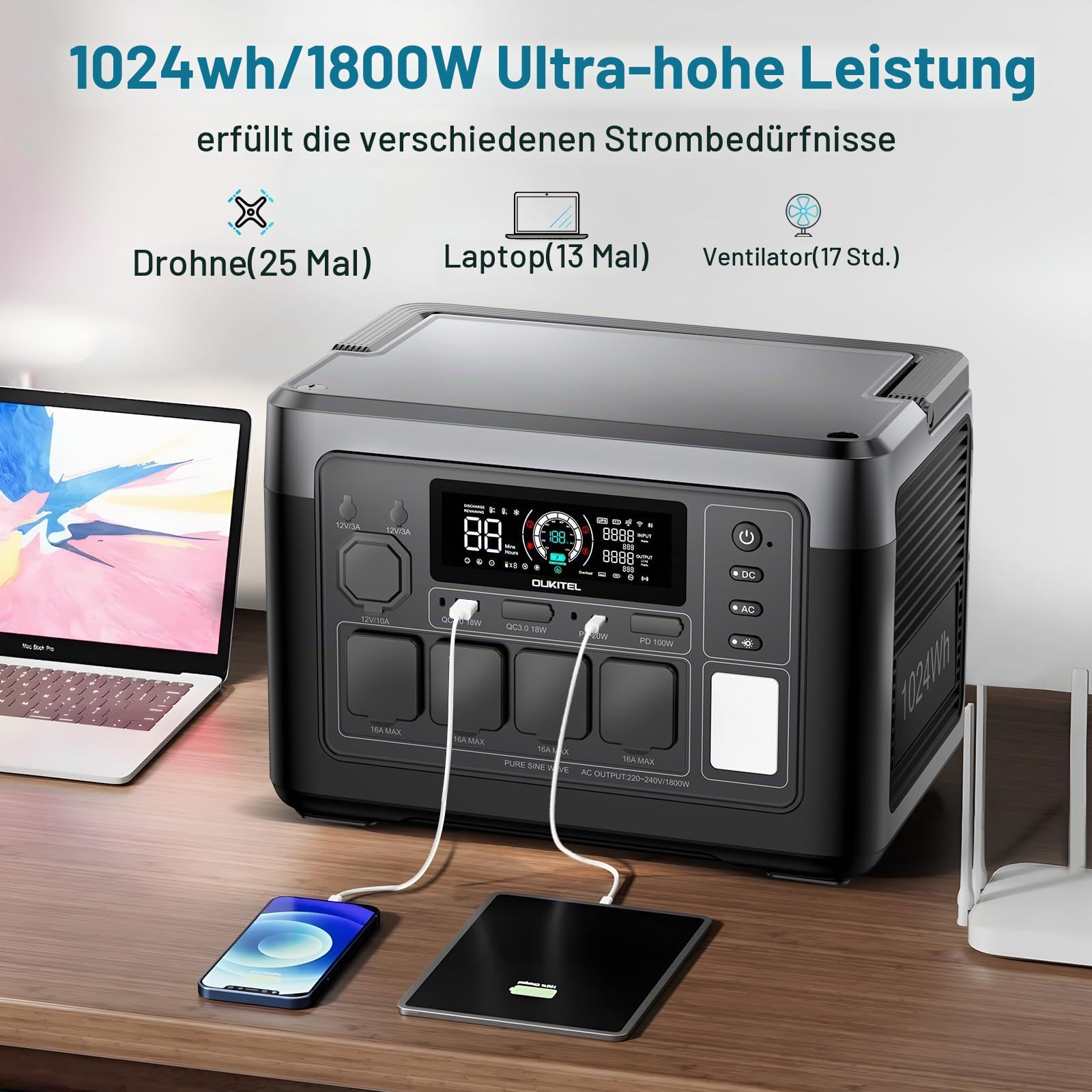 OUKITEL P1000E PLUS 1024Wh Tragbare Powerstation mit 100W Solarpanel, 1800W (3600W Spitzenleistung) Solargenerator mit LiFePO4-Batterie, Mehrere Anschlüsse, USV, für Camping, Reise,