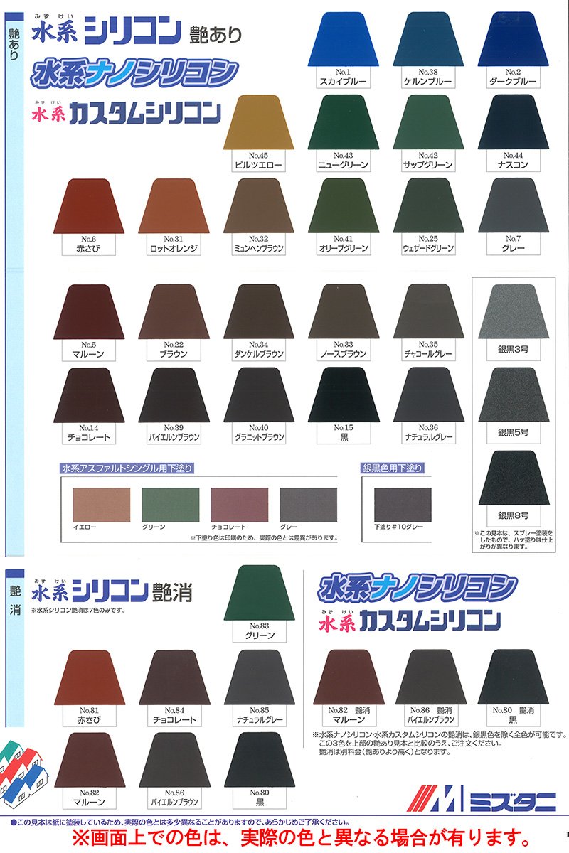 Amazon.co.jp: 水系ナノシリコン艶有 No.35（チャコールグレー） 15Kg