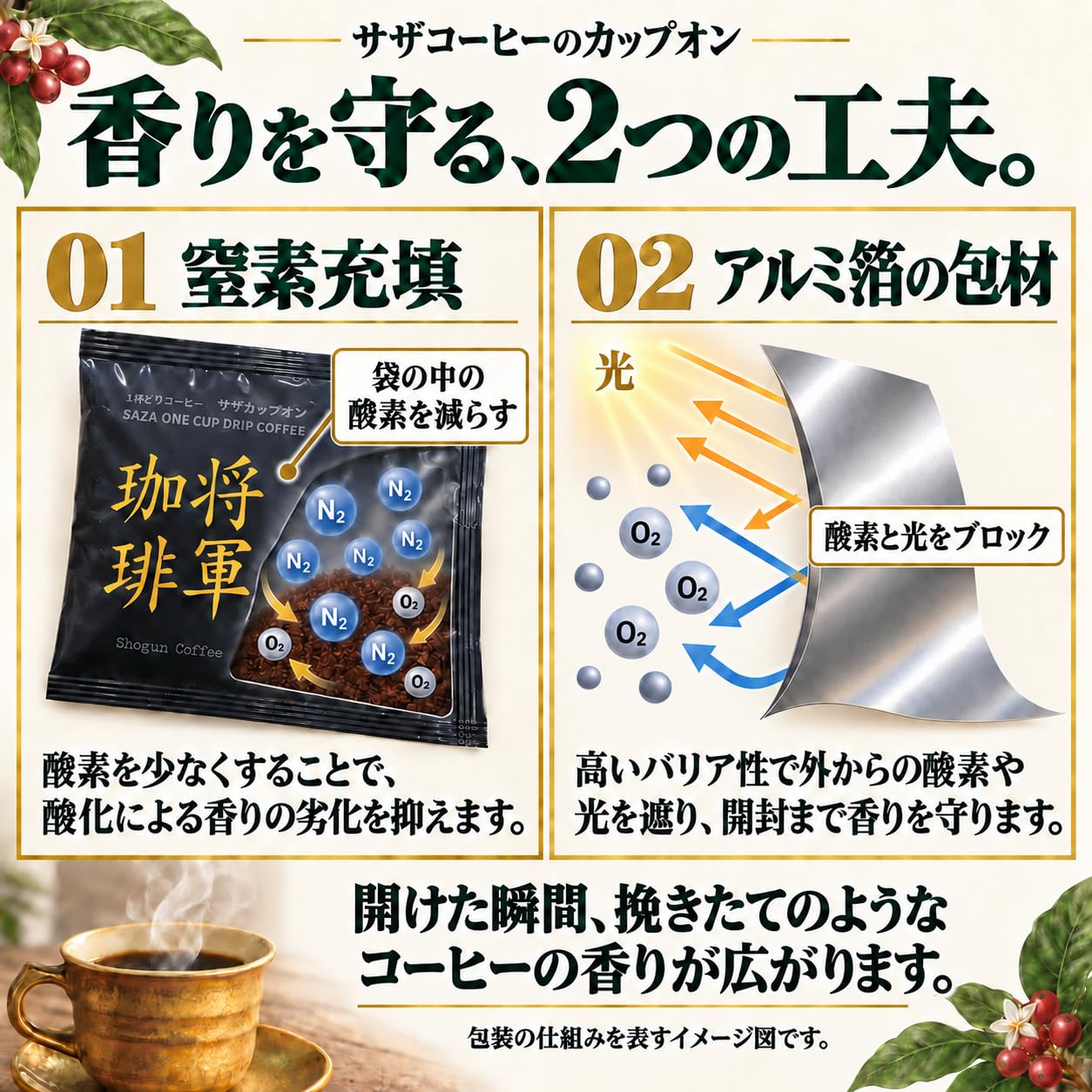 Amazon.co.jp: サザコーヒー 【サザカップオン/レインボー7P x 4】1