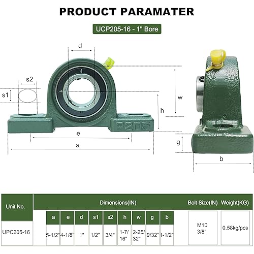 Miniatura 32 de UCP206-20 - Paquete de 2 rodamientos de bloque de almohada montados de 1-1/4 pulgadas, base de hierro fundido sólido, autoalineación (UCP206)
