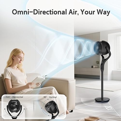 Miniatura 4 de Candy Ventilador de pie para dormitorio, ventilador de pedestal oscilante de 90 y 120, ventilador de piso ajustable de 3 alturas con motor de CC sin