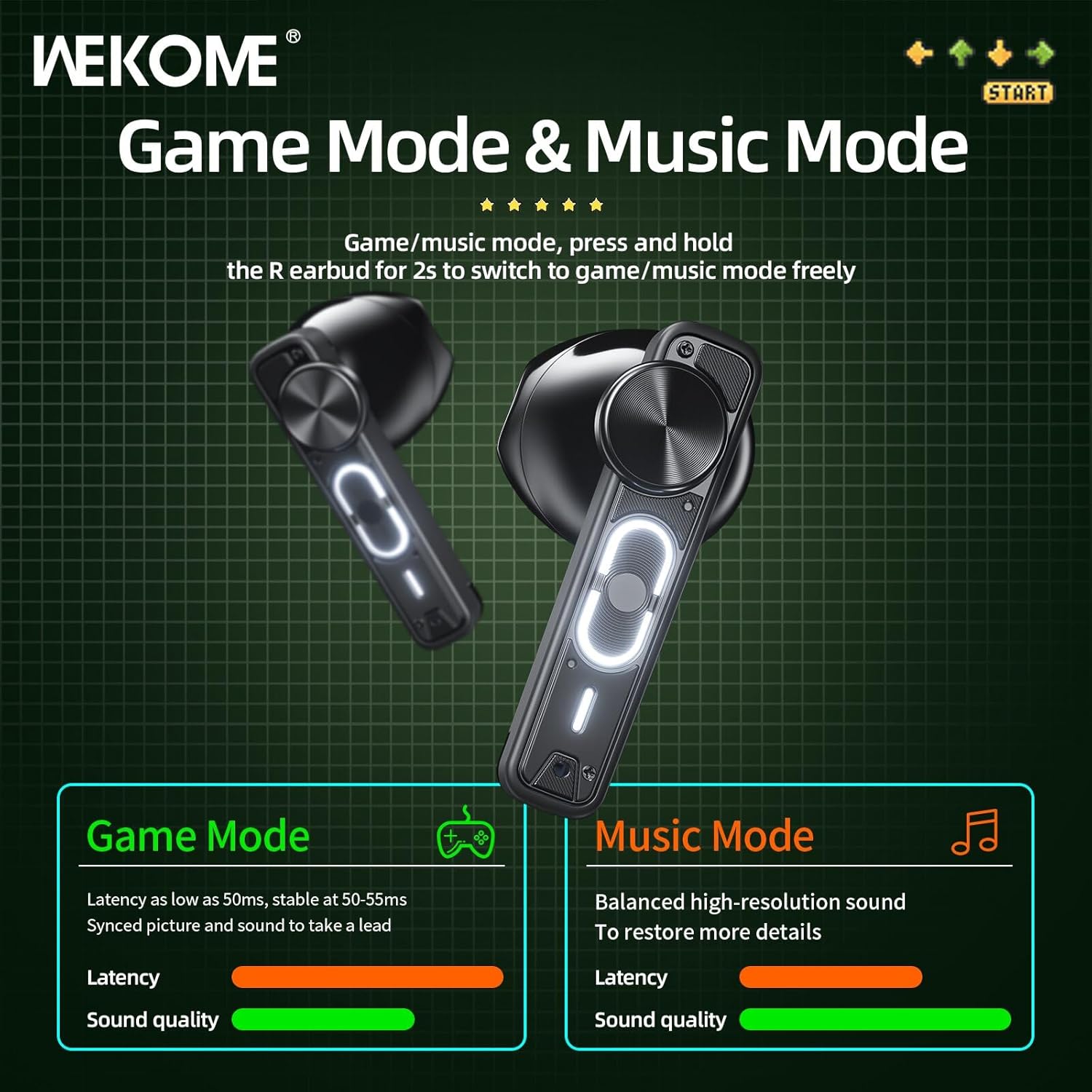 WEKOME Earbuds showing Game Mode and Music Mode differences