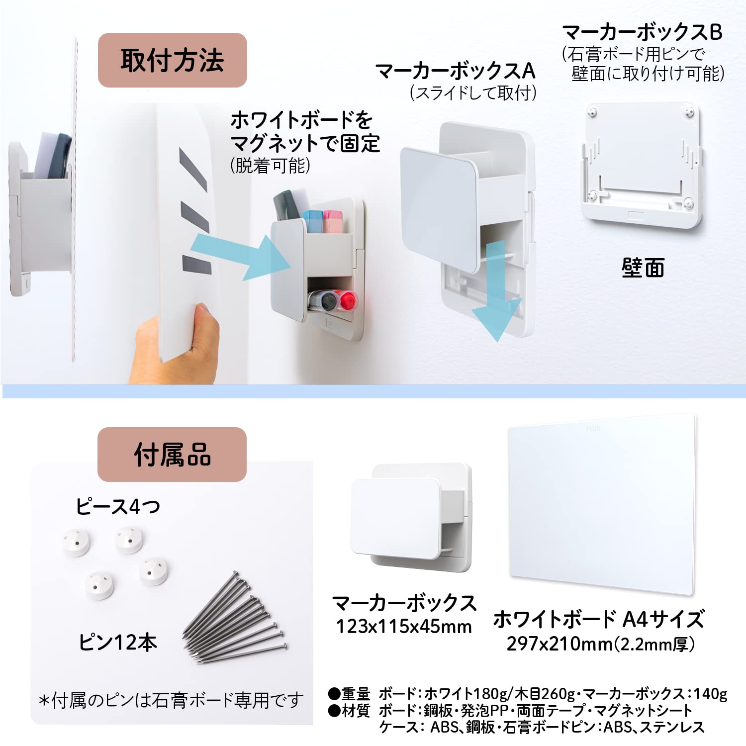 書いた面を後ろへスライドするロールタイプPLUS ホワイトボード 書いた面を後ろへスライドするロールタイプPLUS ホワイトボード