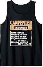 Carpenter hourly wage salary earnings Tank Top