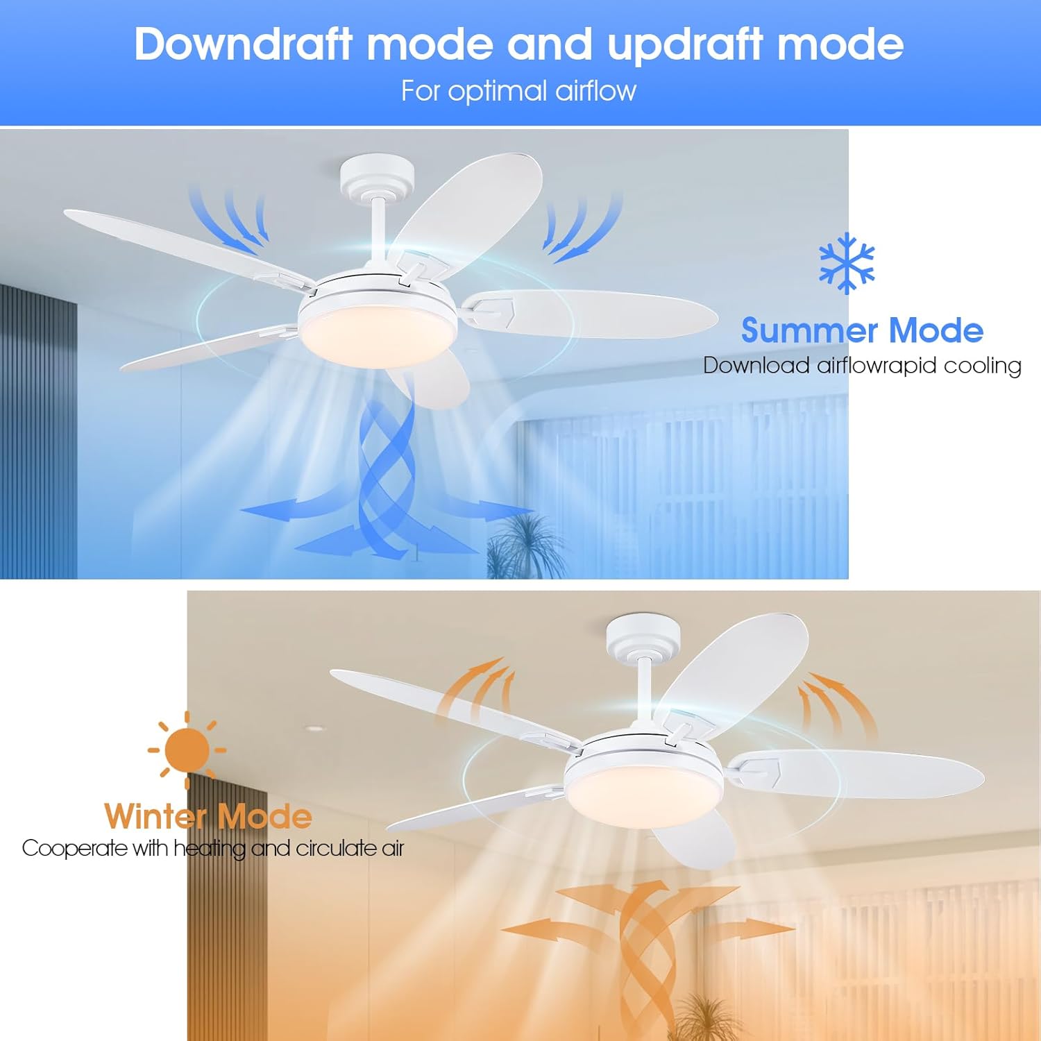 Diagram illustrating summer downdraft mode and winter updraft mode for the ceiling fan