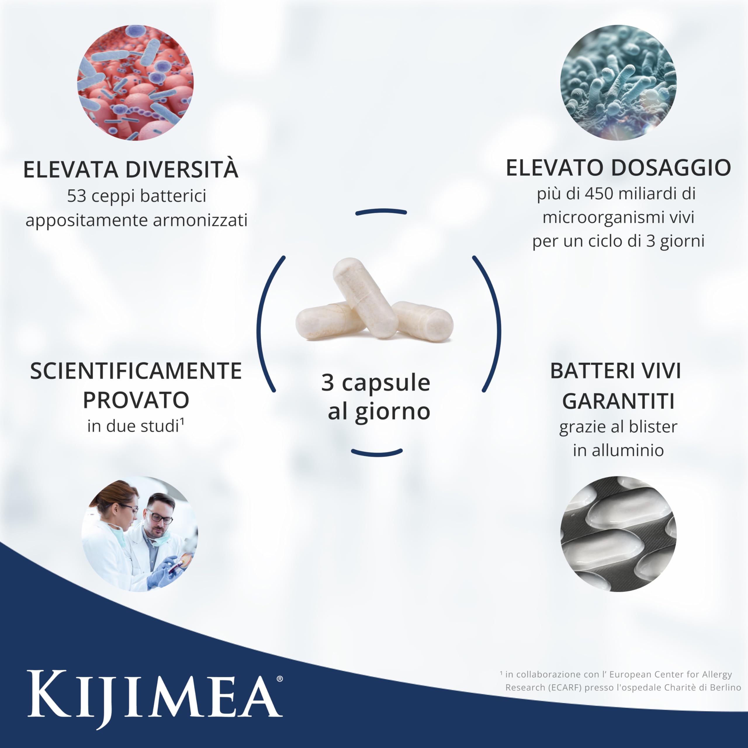 Kijimea® HYPO (precedentemente K53) - Composizione unica ad elevato dosaggio di 53 ceppi batterici armonizzati, presenti anche nella flora intestinale naturale - 18 capsule