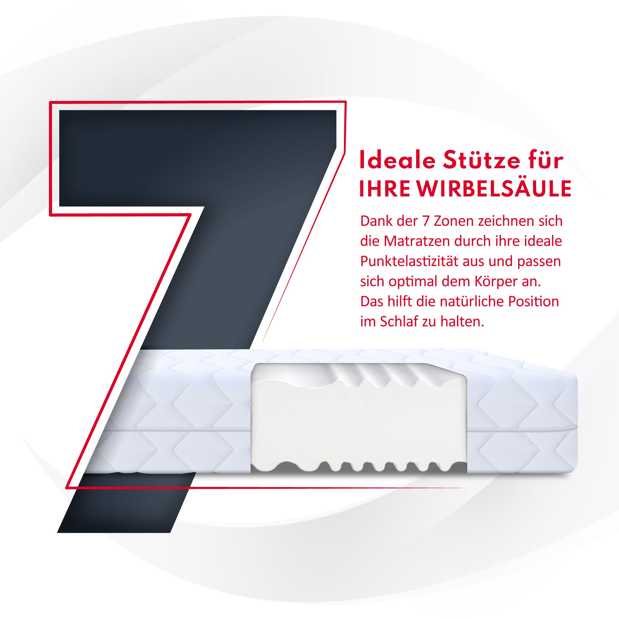 FDM Matratze 200x200 cm Härtegrad H3 H4 Höhe 12 cm Kaltschaummatratze Doppelseitige Rollmatratze HR-Schaum 7 Komfortzonen mit Hypoallergenem Waschbarem Premium-Bezug Oeko-Tex Comfort Duo