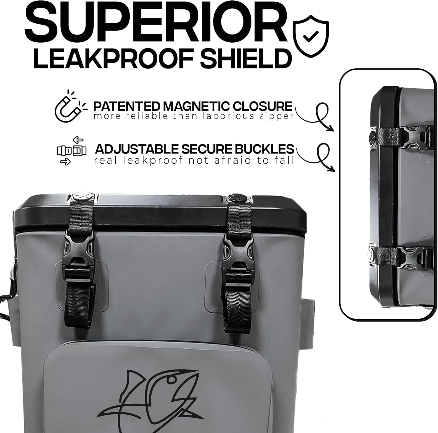 Backpack Coolers Insulated Leak Proof, Fishing Backpack with Cooler Lightweight, Magnetic Closure Waterproof Durable for Camping & Hiking - Gray