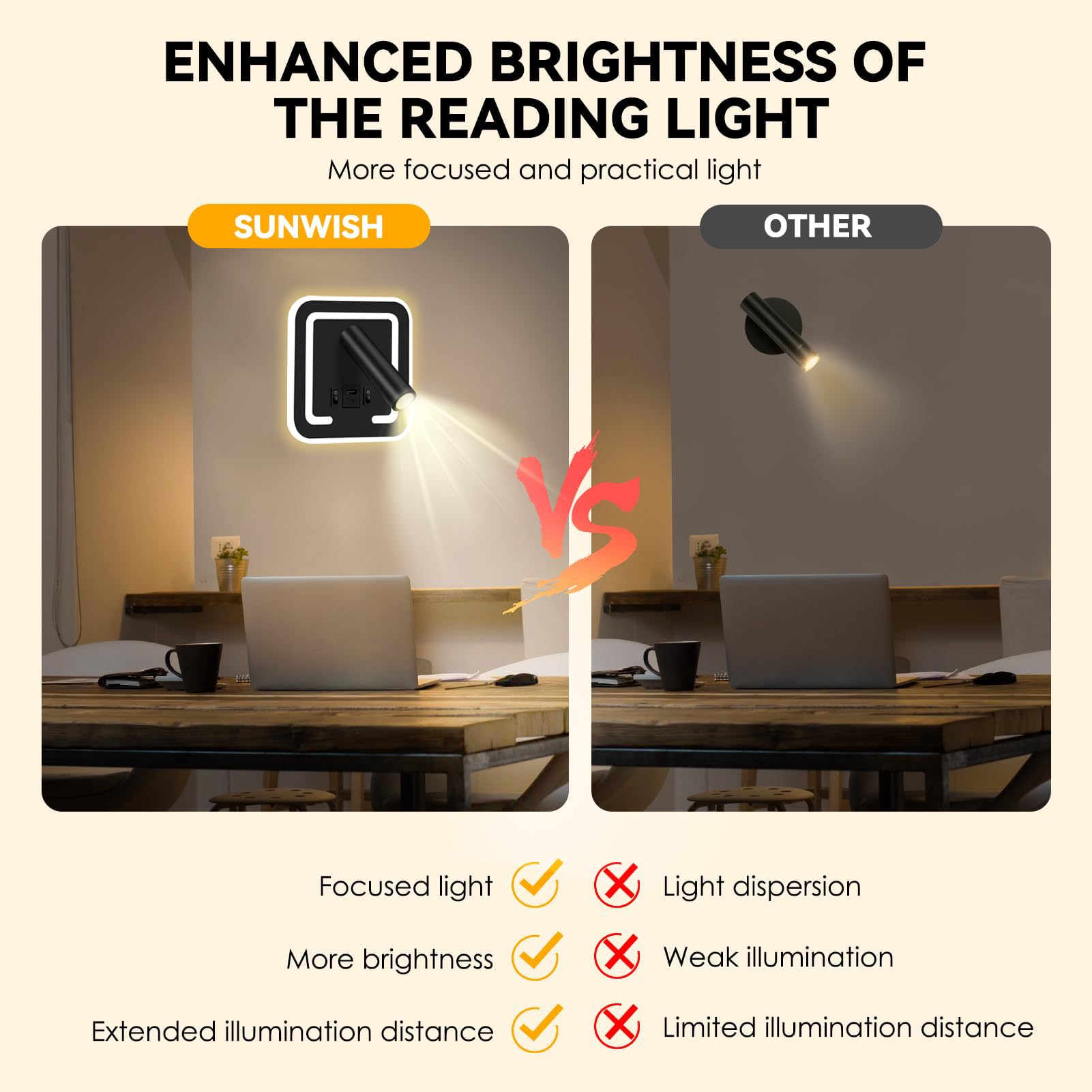 HUIZHOU LED Leselampe Wand 3W+9W, Dimmbar & Drehbar, 3000K Warmweiß, Moderne Wandleuchte mit Schalter, Bettlampe für Schlafzimmer & Büro (Quadrat schwarz)