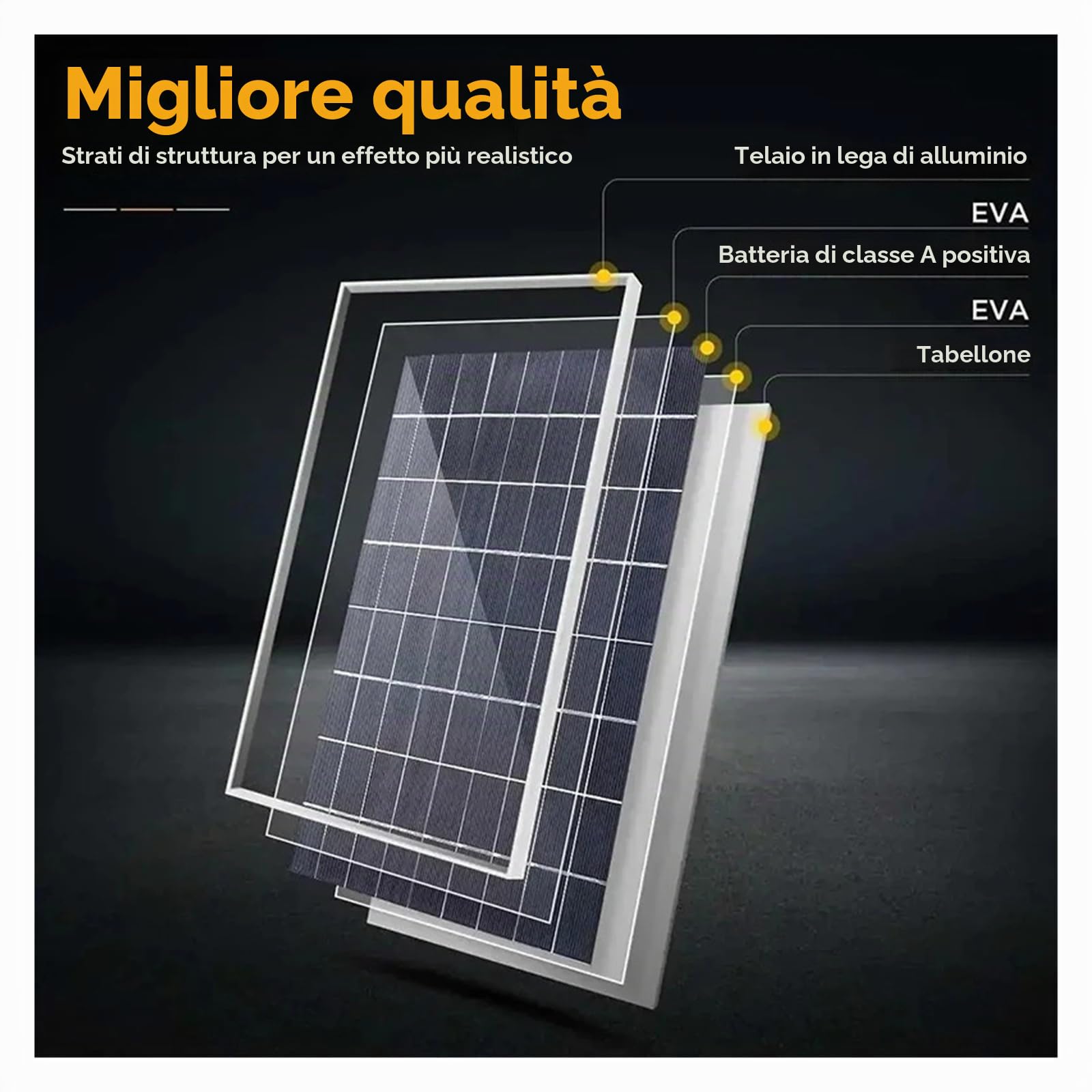 Kit pannello solare fotovoltaico da 1000 W 500 W 12 V Caricatore pannello solare controller 100 A, adatto for batterie veloci in case/campeggio/camper(1PC Controller kiTS)