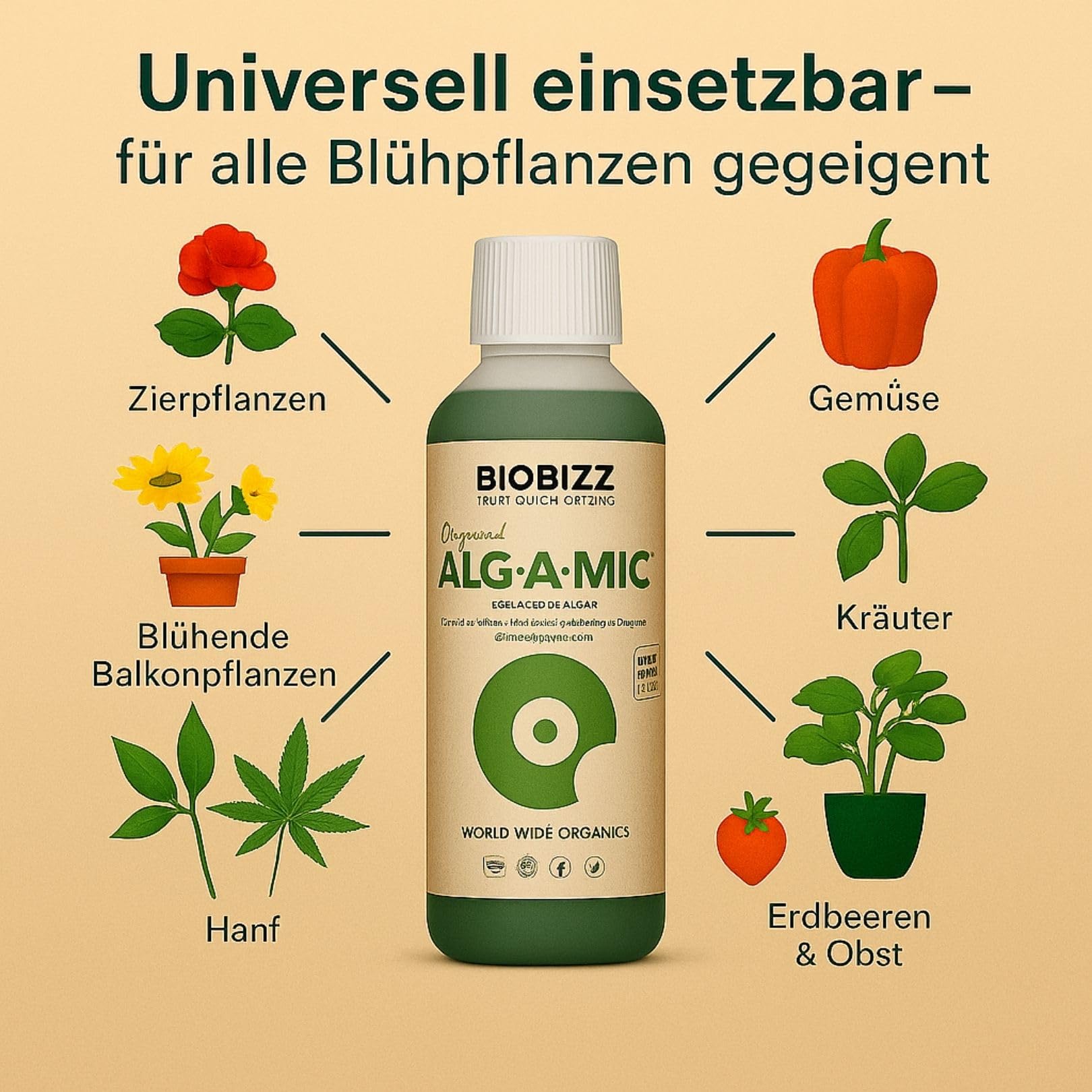 Weedness BioBizz ALG-A-Mic 5 litrów – naturalny nawóz do uprawy pomidorów w płynie orchidee bonsai organiczny NPK