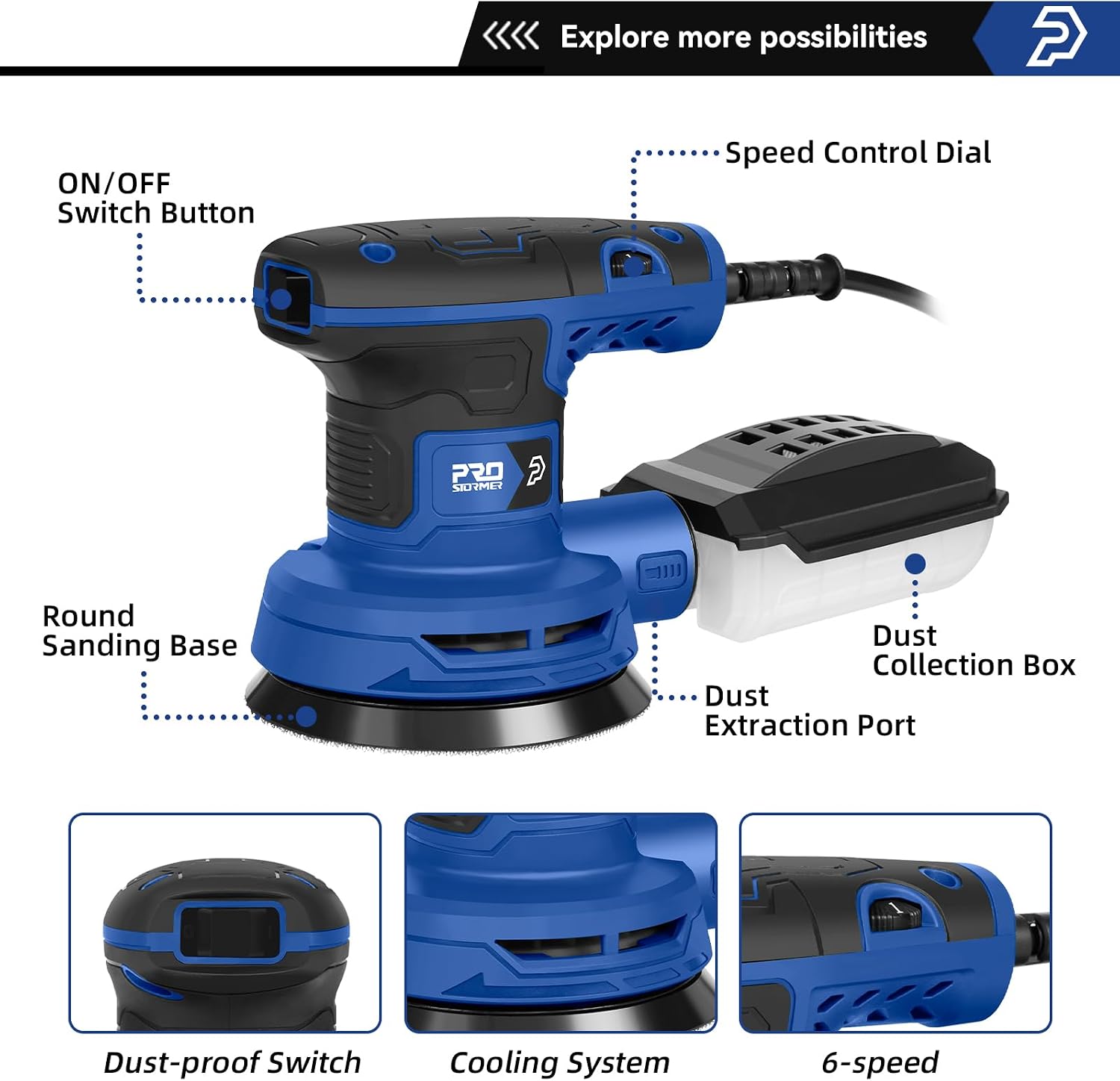 5-Inch Random Orbital Sander, Prostormer 2.6AMP Cord Palm Sander