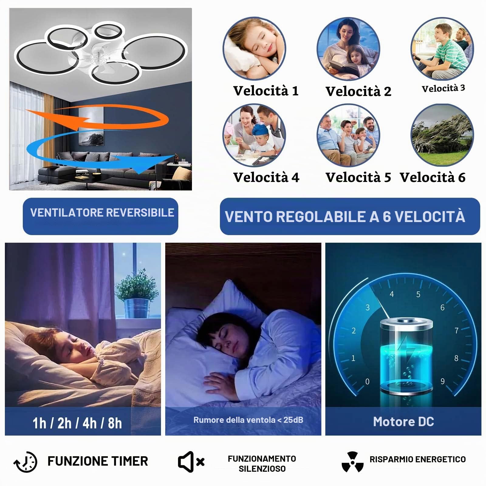 YUNZI Moderno Ventilatore da soffitto con illuminazione con telecomando, LED 72W Dimmerabile Ventilatore a soffitto, Lampada per Soggiorno Camera da letto Cucina, 6 velocità, Bianco 100cm