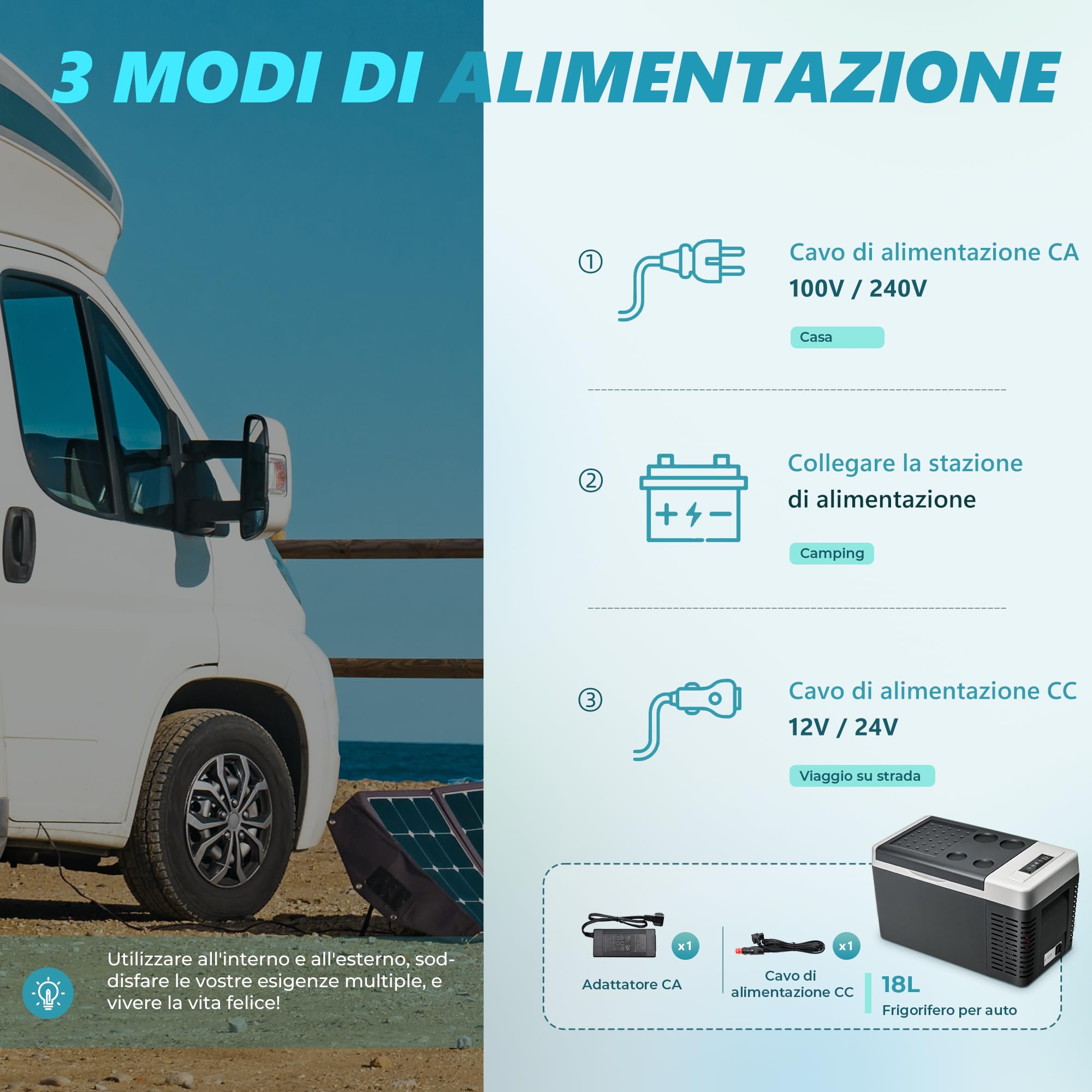 EUHOMY Mini Frigo 18L 12V 220V WiFi APP Congelatore Portatile Nero