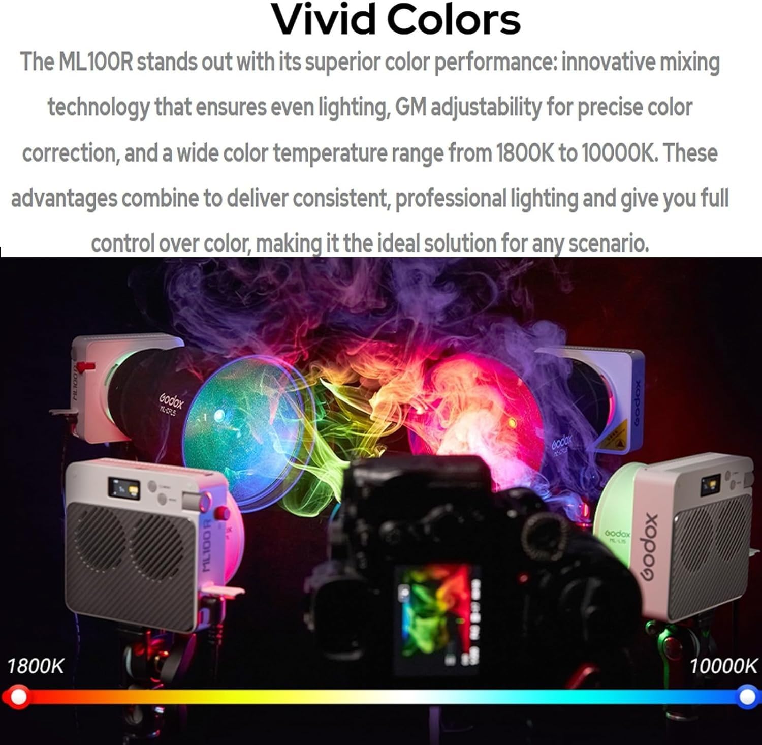 GODOX ML100R ML100 R Luz Vídeo LED RGB a Todo Color,Control por Bluetooth,CCT 1800K-10000K,CRI/TLCI 95,14 FX,Potencia de Entrada 110W,Diseño Compacto & Ligero para Cine Profesional,Vlogging,Fotografía