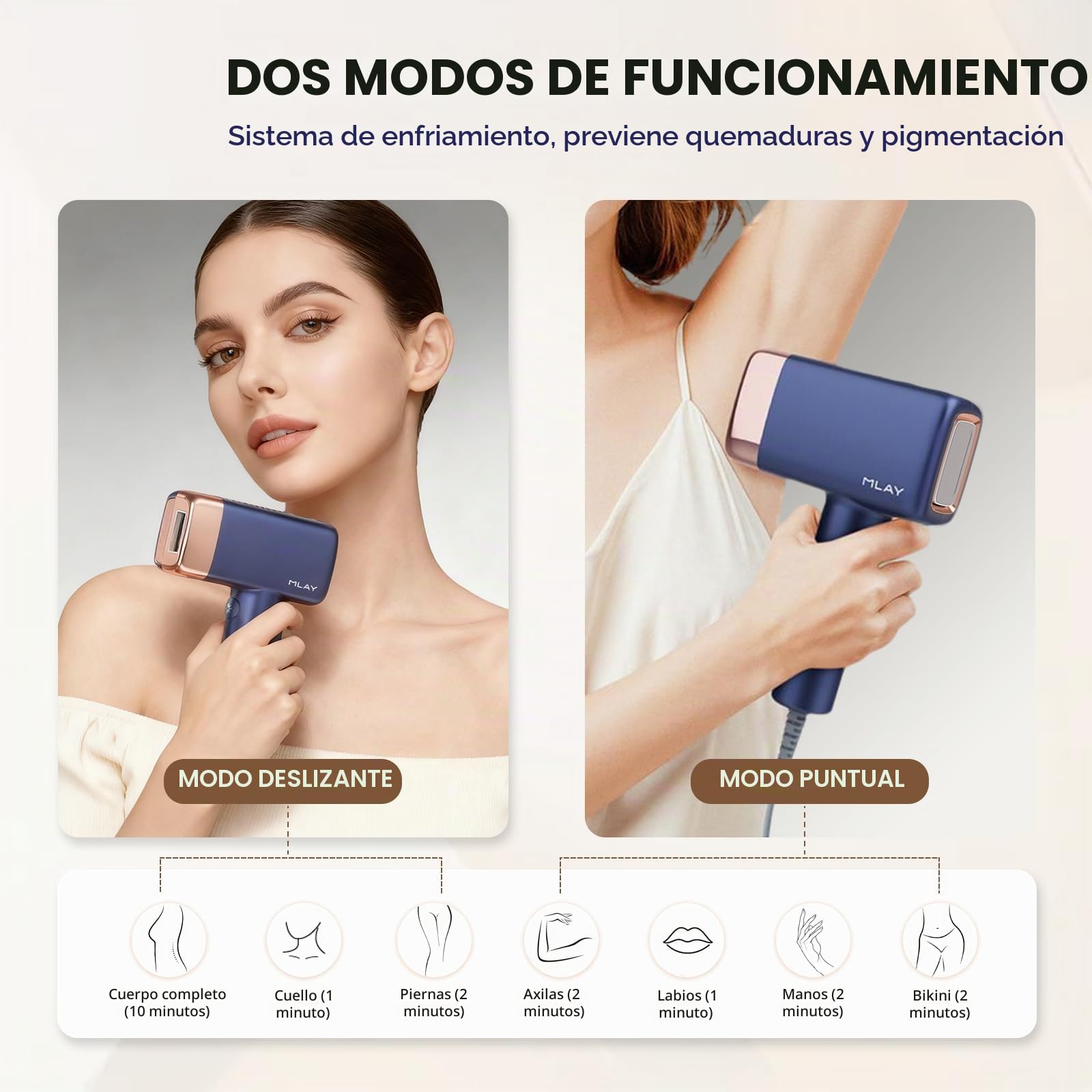 Mlay T14 Aparato De Depilación IPL – 96,39% Reducción De Vello En 4 Semanas, 5 Millones De Flashes, Painless Con Sistema De Refrigeración (Sin Láser), Para Todos Los Tipos De Piel, Azul