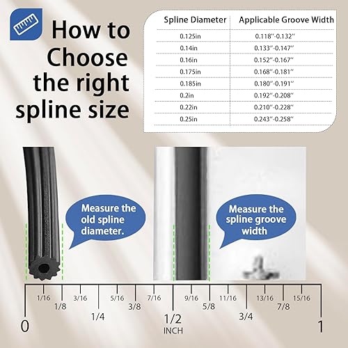 Miniatura 2 de Lussgucc Estriberas para ventana, 0.16" x 100' de repuesto redondo negro ventana pantalla retén spline, reparación de pantalla de ventana