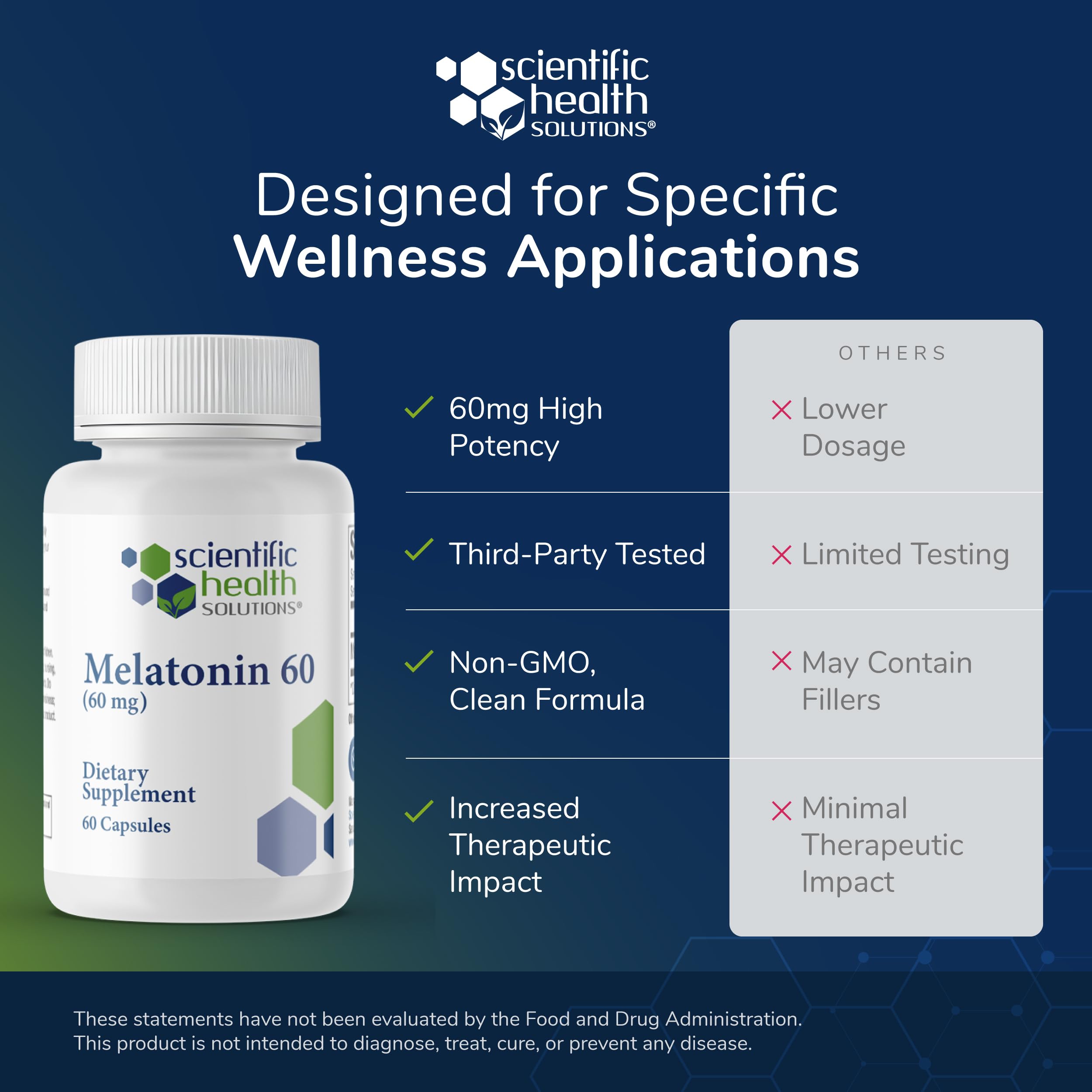 Melatonin 60mg High Dose Sleep Aid (1 Pack) — Amazon image 7