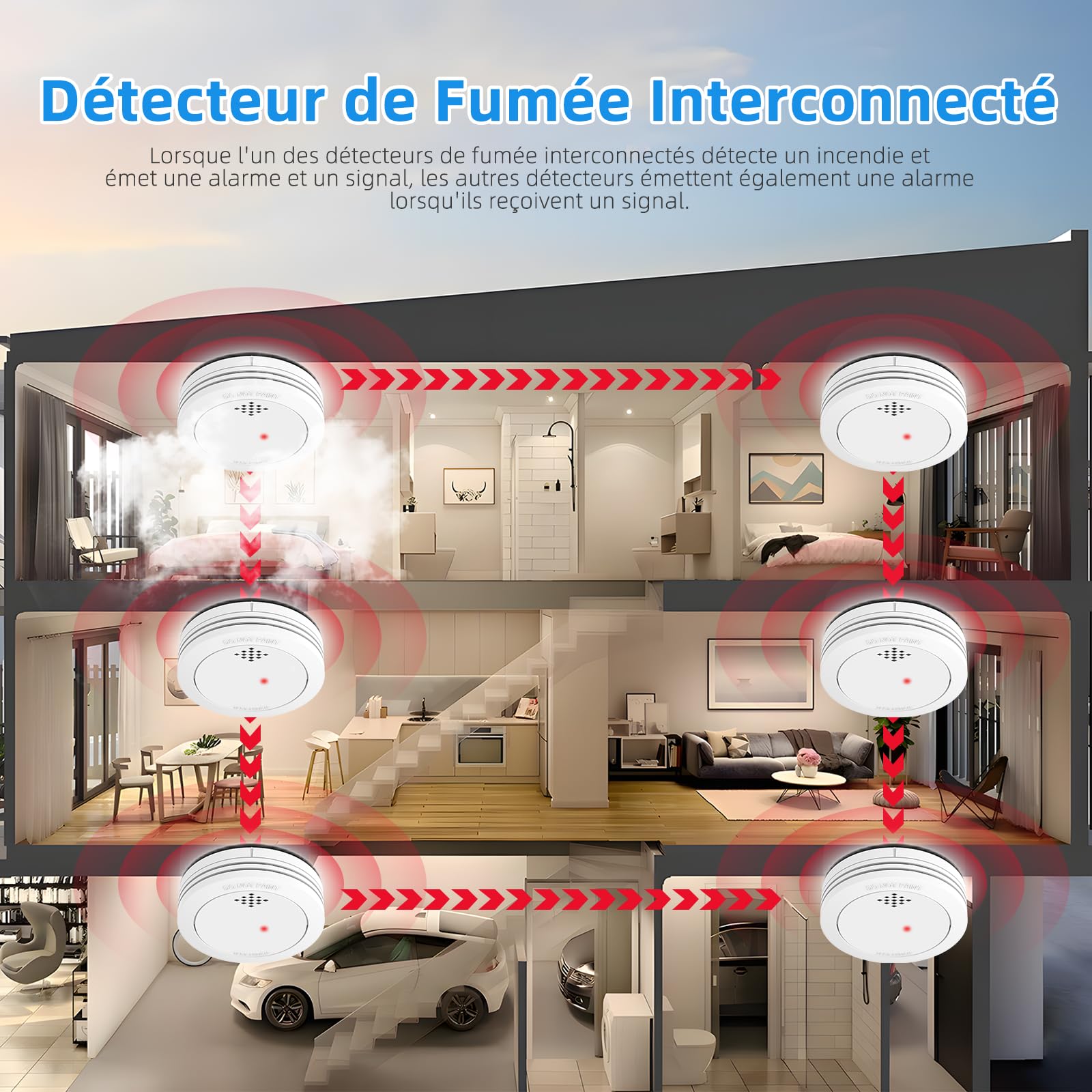 Détecteur de fumée avec Support magnétique, 10 Ans　Alarme Incendie connectée certifiée TÜVRheinland avec Batterie remplaçable, Alarme sonore de 85 DB, Fonction Silence pour la Maison - 3 pièces