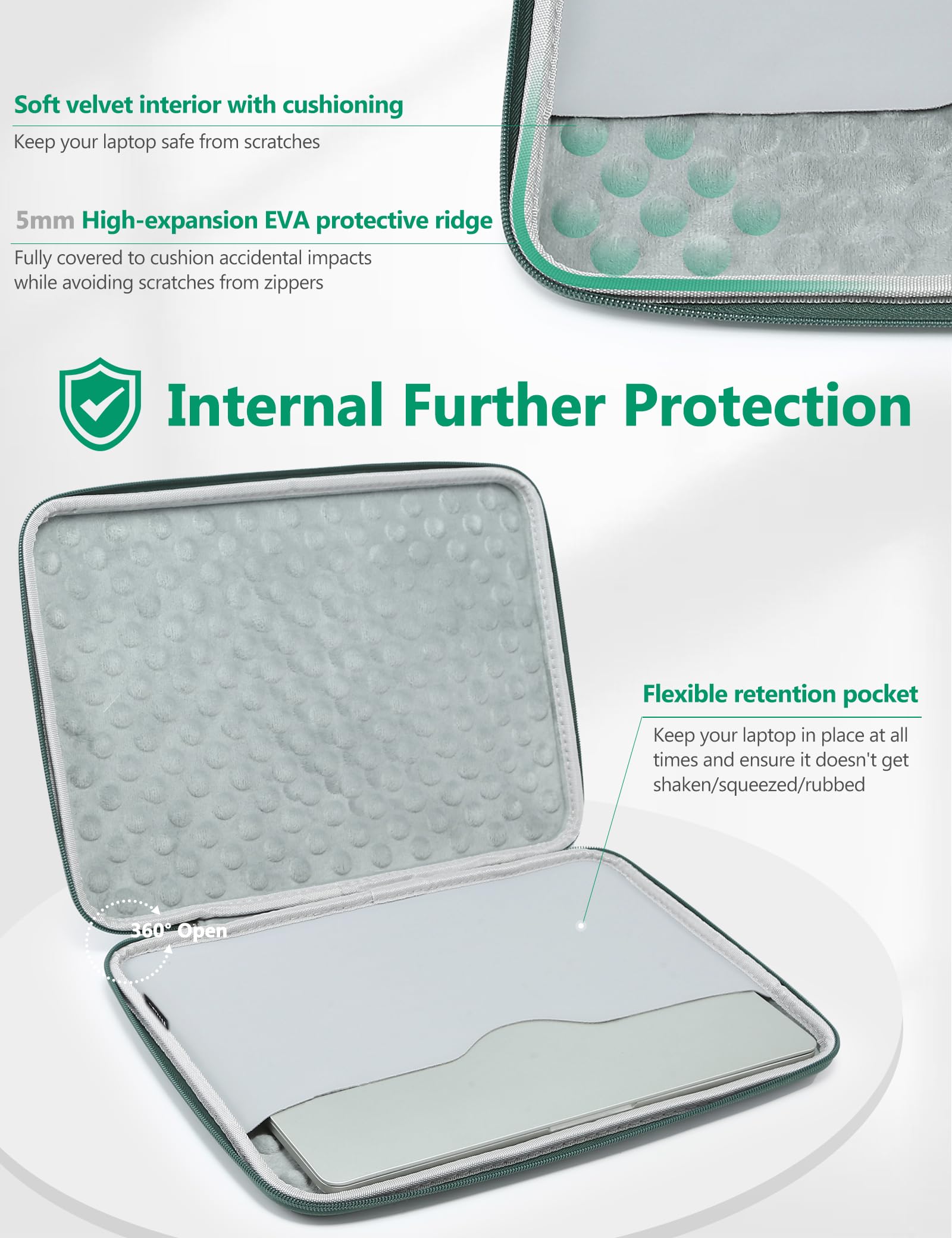 HYZUO 15-16 Pollici Custodia Rigida PC Portatile Borsa per MacBook Pro 16 M4/M3/M2/M1 2025-2019, MacBook Air 15 M4/M3/M2 2025-2023, Dell XPS 16, 15" Surface Laptop, Razer Blade 15, Verde Mezzanotte