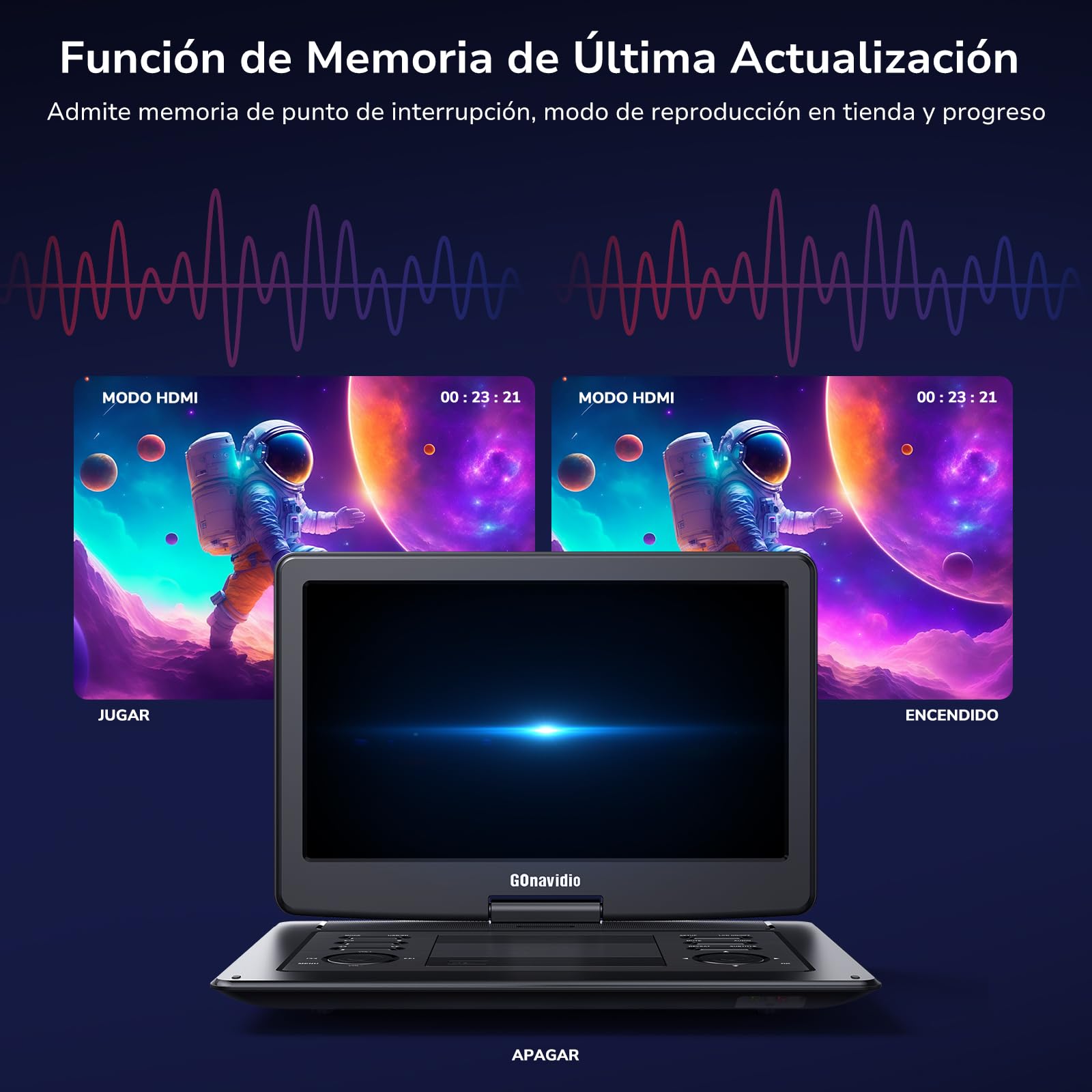 GOnavidio 17,9" DVD Portátil para Coche Niños con HDMI Pantalla Ancha de 16", Reproductor de DVD con Batería Recargable de 6 Horas, Soporta USB/SD, MP4, MKV