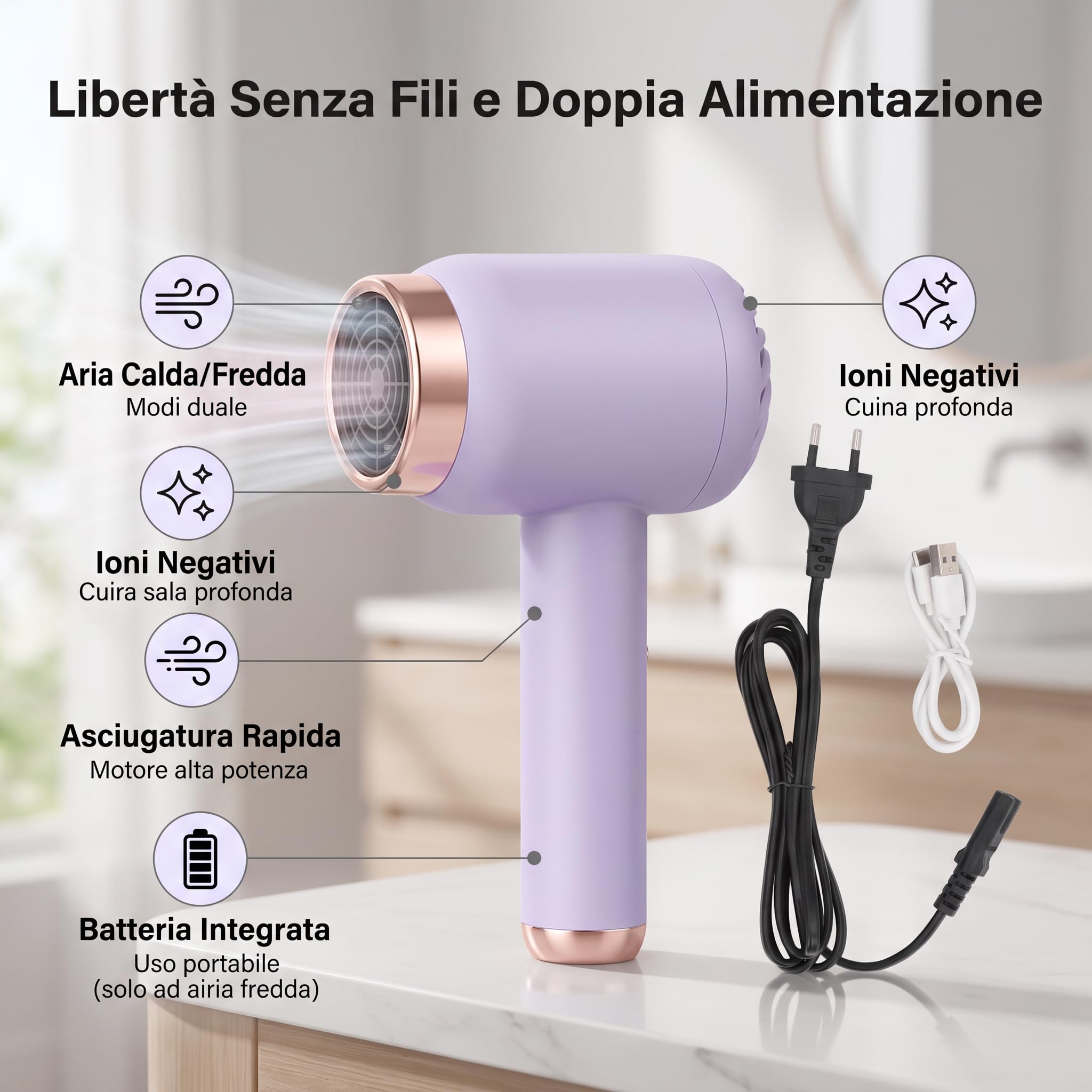 CHICIRIS Asciugacapelli Ionico, Asciugacapelli Senza Fili con Tecnologia Ionica Avanzata con Batteria da 1500 MAh e Motore Ad Alta Potenza, per Un'asciugatura Rapida nel Salone di (PURPLE)