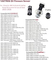 Vista 5 de 12677836 Sensor de presión de aceite para Chevy Silverado GMC Sierra Cadillac Escalade compatible con Tahoe Suburban Avalanche Impala Yukon Express