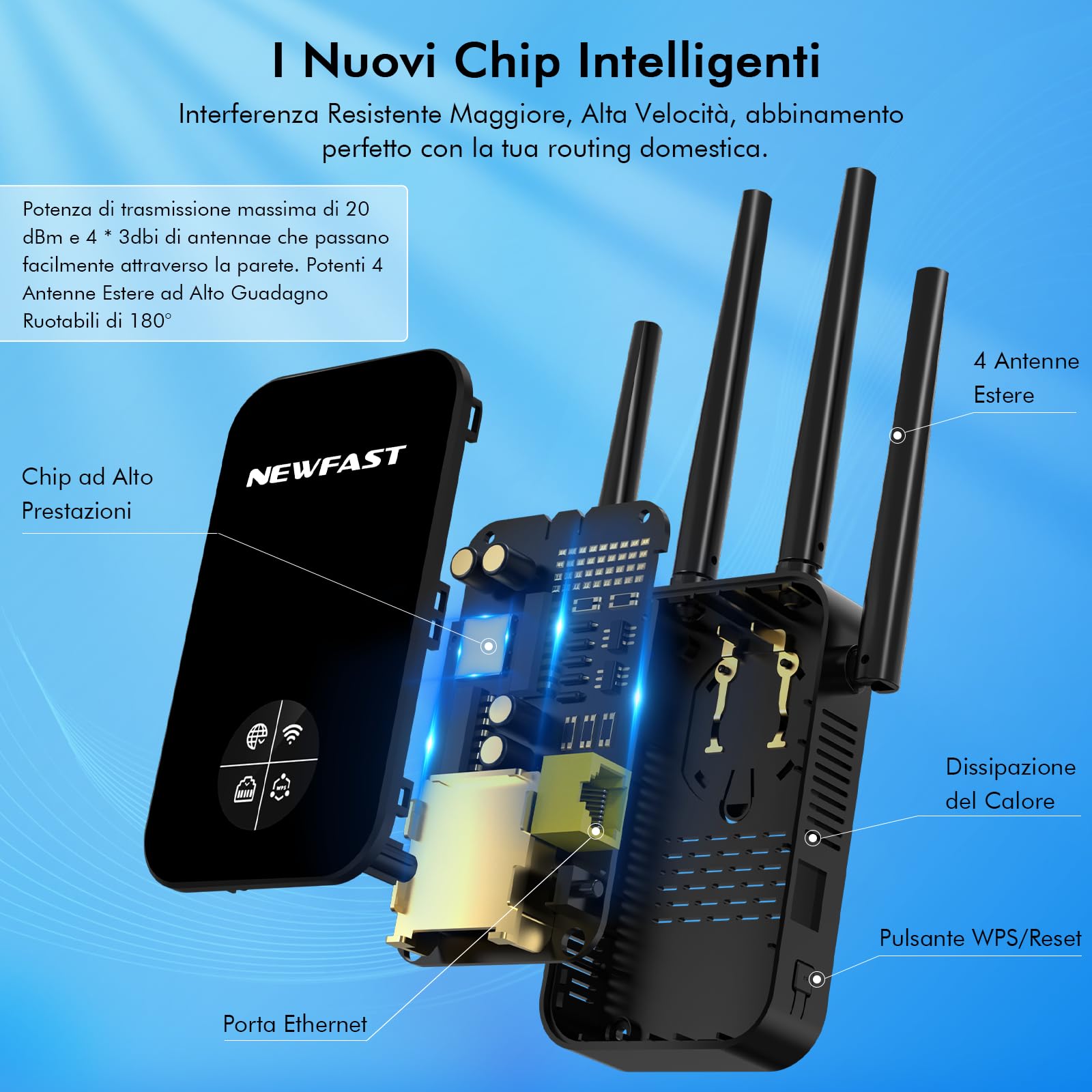 NEWFAST Ripetitore WiFi Potente per Casa, 1200Mbps WiFi Extender Dual Band 2.4GHz/5GHz con 4 Antenne ad Alto Guadagno, Porta Ethernet, WPS, Display Intelligente, Supporta Modalità Ripetitore/Router/AP