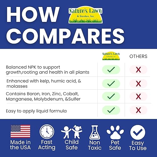 Miniatura 4 de Nature's Lawn - Fertilizante líquido bio-mejorado para césped 16-4-8 para todo tipo de césped, con ácido fúlvico húmico, melaza y algas marinas