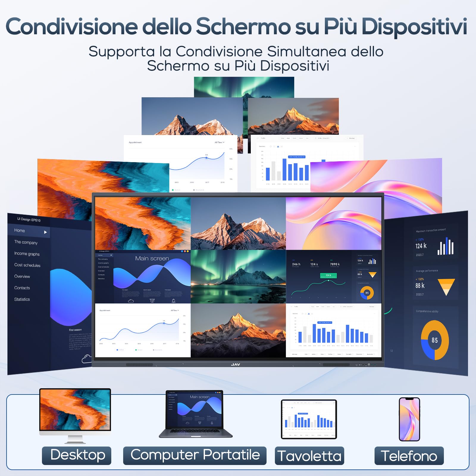 JAV Lavagna Bianca Intelligente 55 Pollici Smart Board 4K UHD Touchscreen All-in-one Lavagna Interattive Digitale con Doppio Sistema per Ufficio, Aula (Staffa Parete Inclusa)