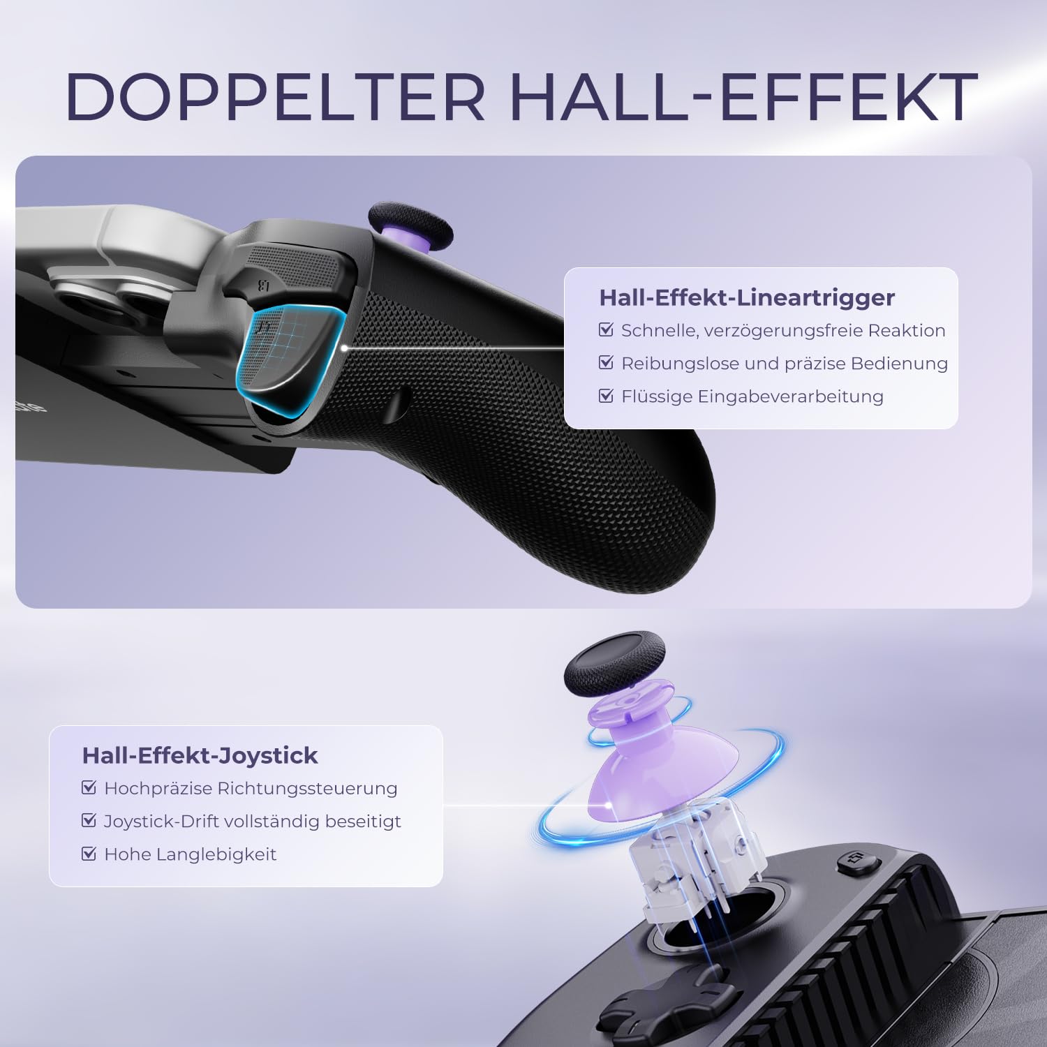 S8 Lite Typ-C Mobile-Gaming-Controller für iPhone Duo/15/16/17/18 Pro Max/iPad Mini 6/7, Android-Smartphones,Tablets,Tragbarer Gamepad mit Hall-Joystick/Trigger anpassbaren Tasten & Tastenbelegung