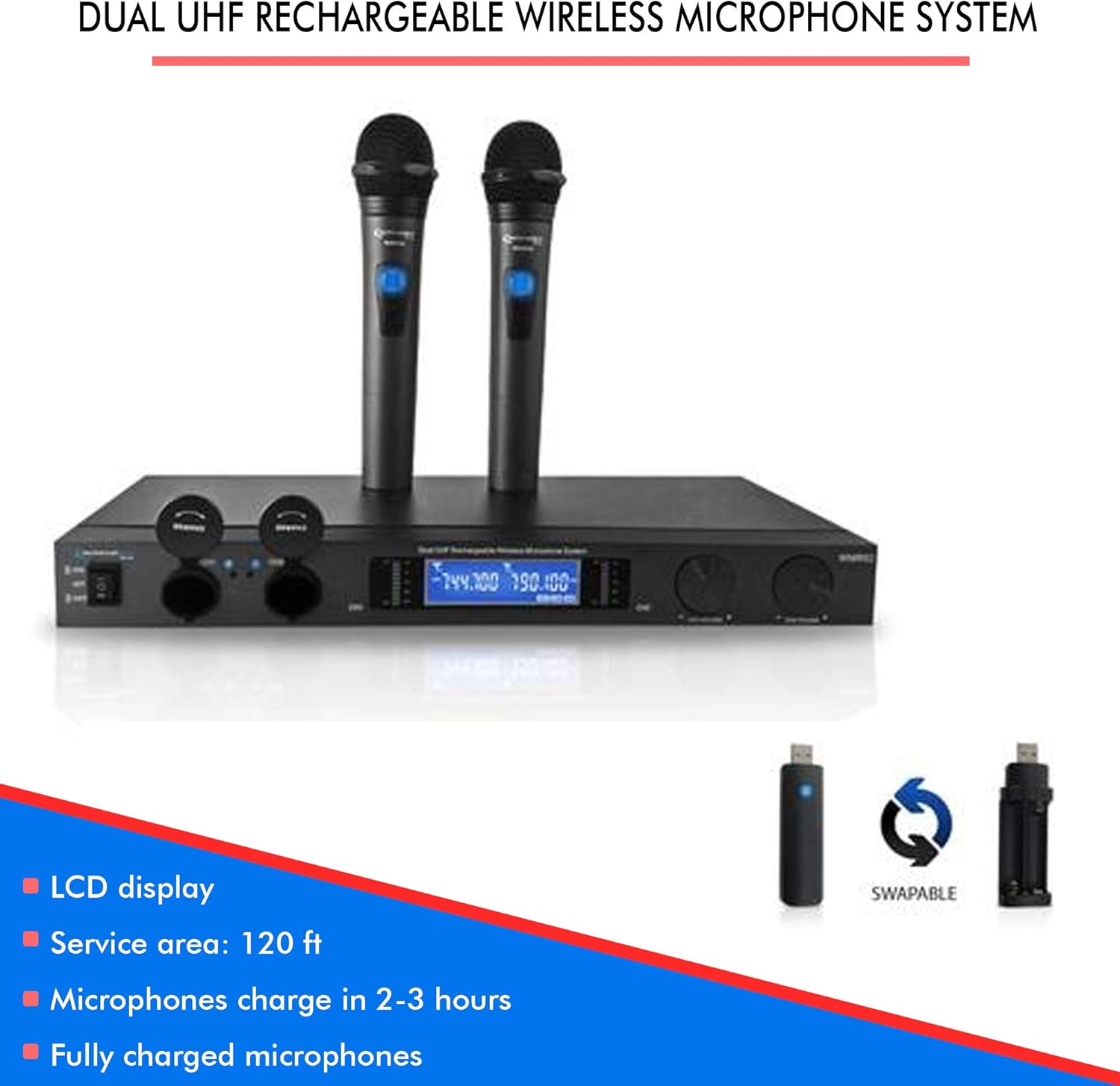 Close-up of the receiver's charging docks and microphone battery components