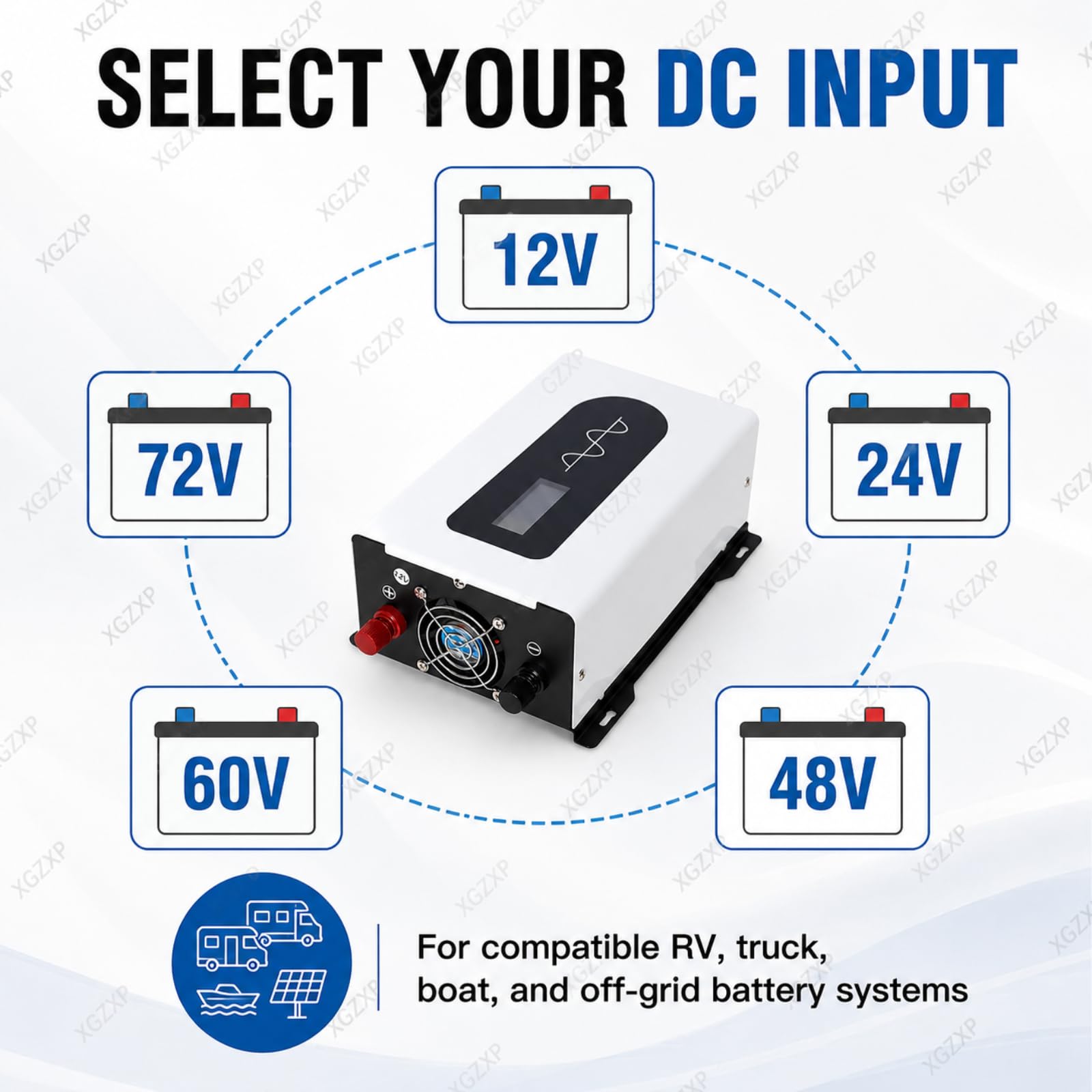 Inversor Solar Híbrido, Inversor De Onda Sinusoidal Pura con Monitor LCD De Batería Y Carga, Protección contra Sobrecalentamiento De 1000 W para Alimentación De Respaldo En Caravanas Y Camping