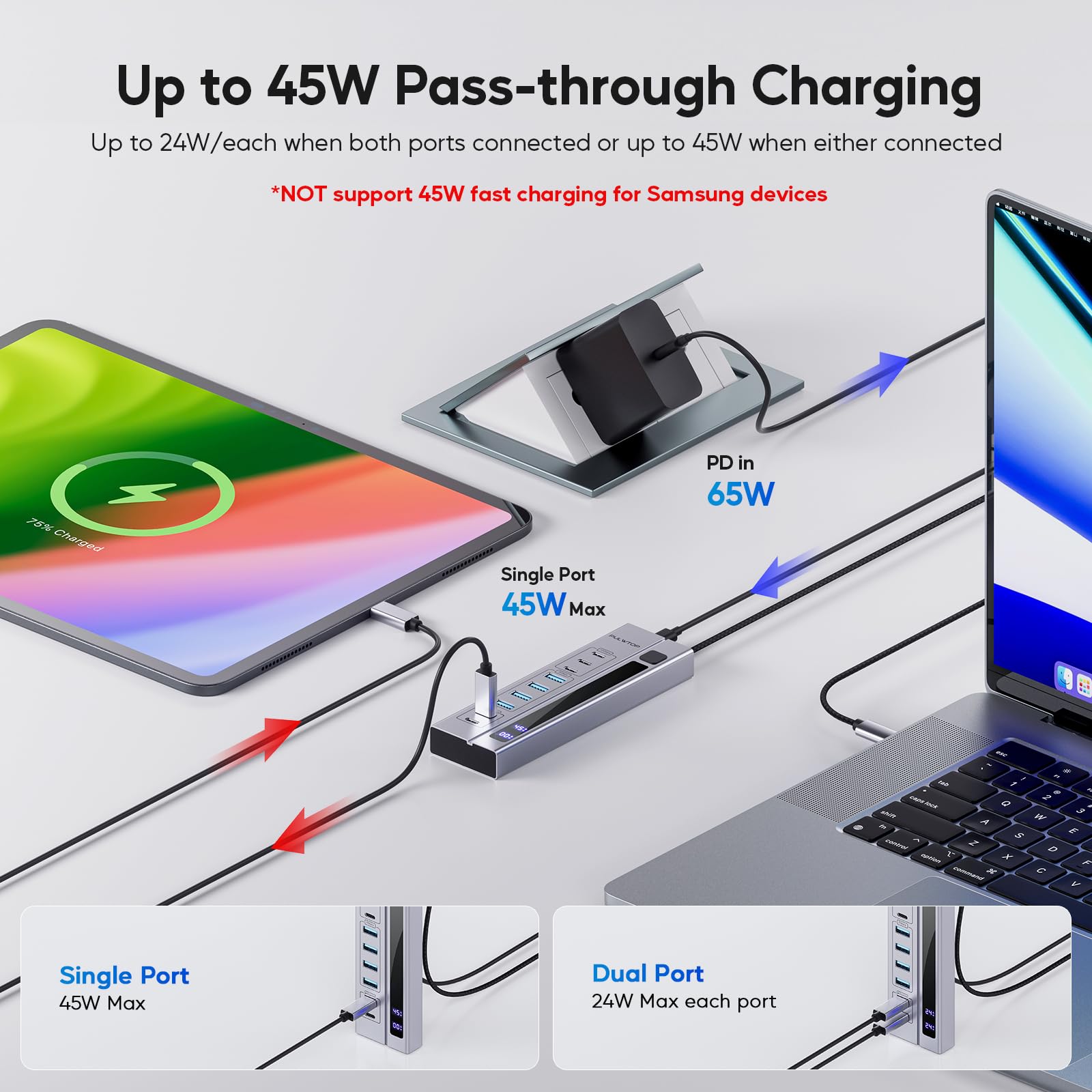Hub USB Alimentado con Adaptador de PD 65 W, Hub USB 3.2 con USB-C 10 Gbps, USBA de 5 Gbps y 2 Puertos de Carga USBC PD de 24/45 W, concentrador USB para portátiles y tabletas MacBook