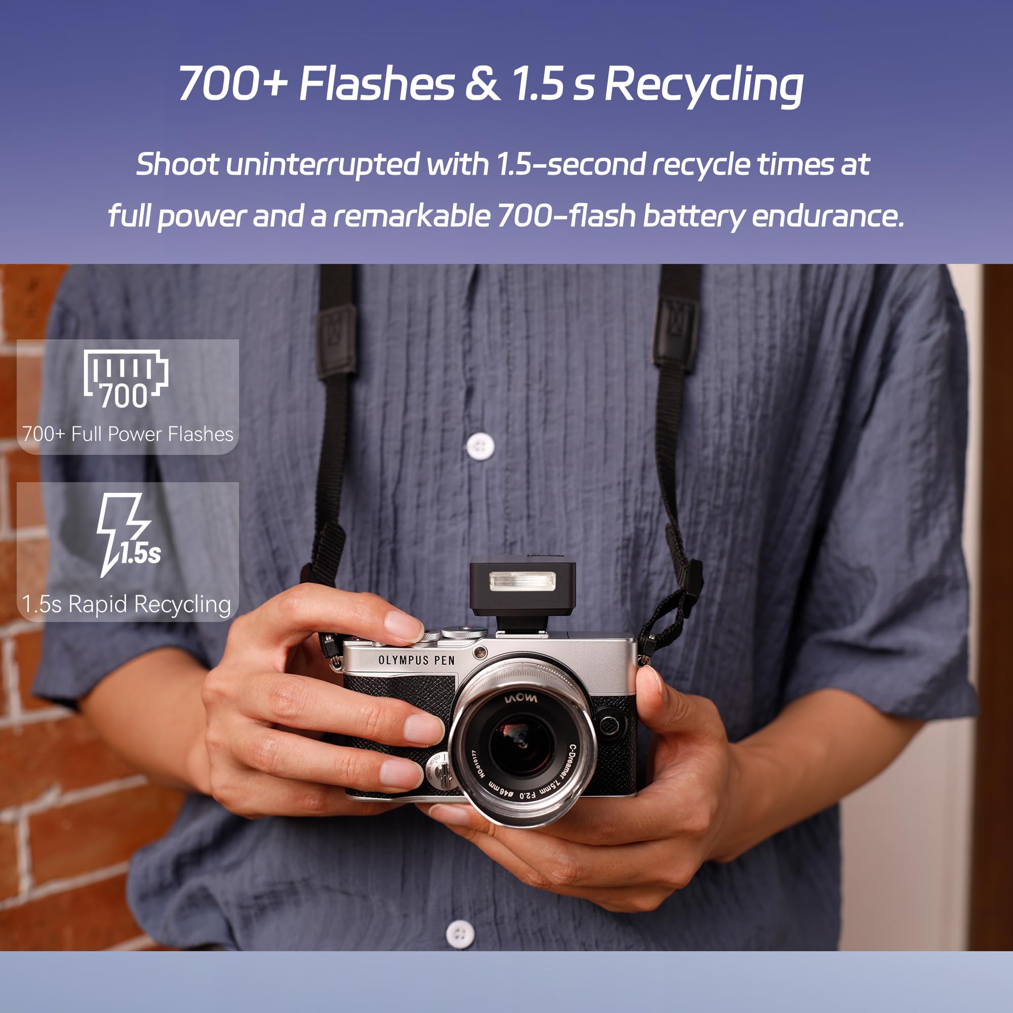 Godox iT20 F TTL - Flash de cámara Speedlight 700 tiempo de flash, 1.5s de tiempo de reciclaje con filtros magnéticos de color para cámaras Fuji (negro, F)