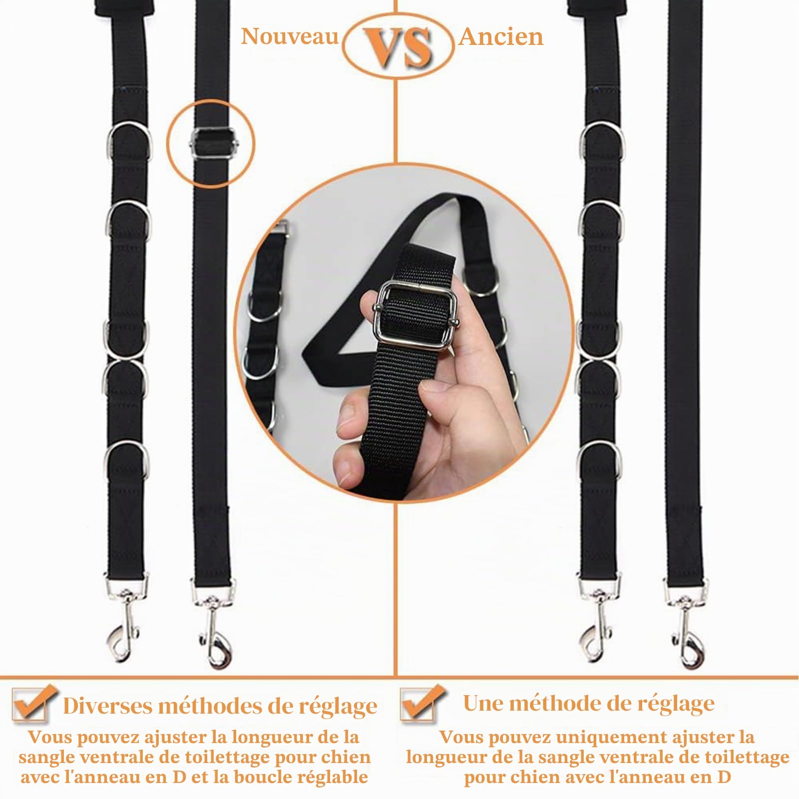 ASOCEA Bande De Sangle Ventrale De Toilettage pour Chien Boucle De Retenue De Bain RéGlable Noose Nylon Bain De Plomb pour Chat pour Chiot Chaton Petits Chats Moyens Chiens Coupe De Cheveux Lavage