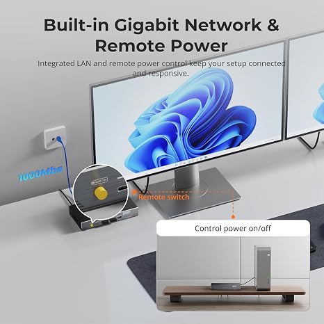 TESmart 4K@60Hz HDMI KVM Extender for Dual Monitor 328ft/100m Over CAT6a, DisplayLink H.265, Gigabit LAN, USB 3.0, EDID, Remote Power, Audio/MIC, Includes Transmitter & Receiver